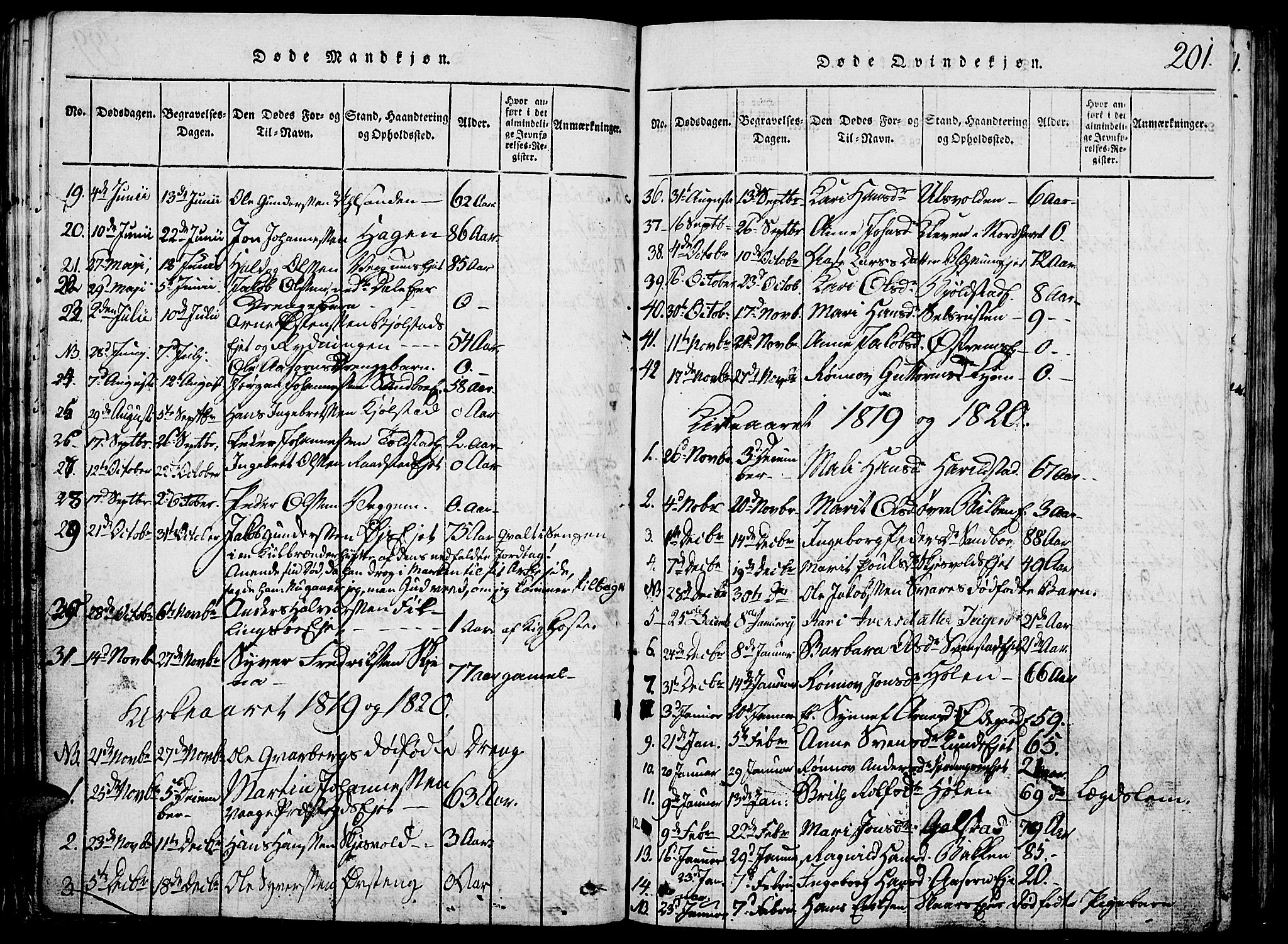 Vågå prestekontor, SAH/PREST-076/H/Ha/Hab/L0001: Parish register (copy) no. 1, 1815-1827, p. 200-201