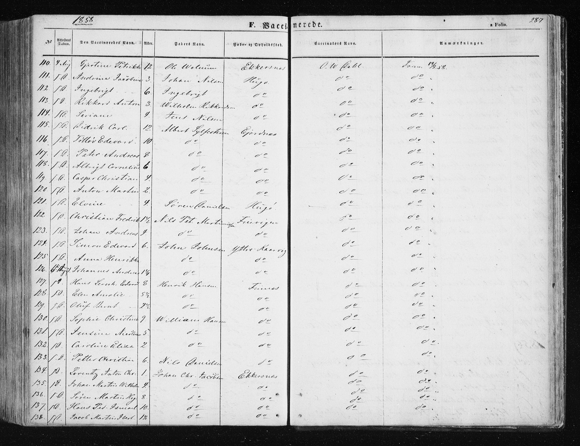 Tromsøysund sokneprestkontor, SATØ/S-1304/G/Ga/L0001kirke: Parish register (official) no. 1, 1856-1867, p. 287