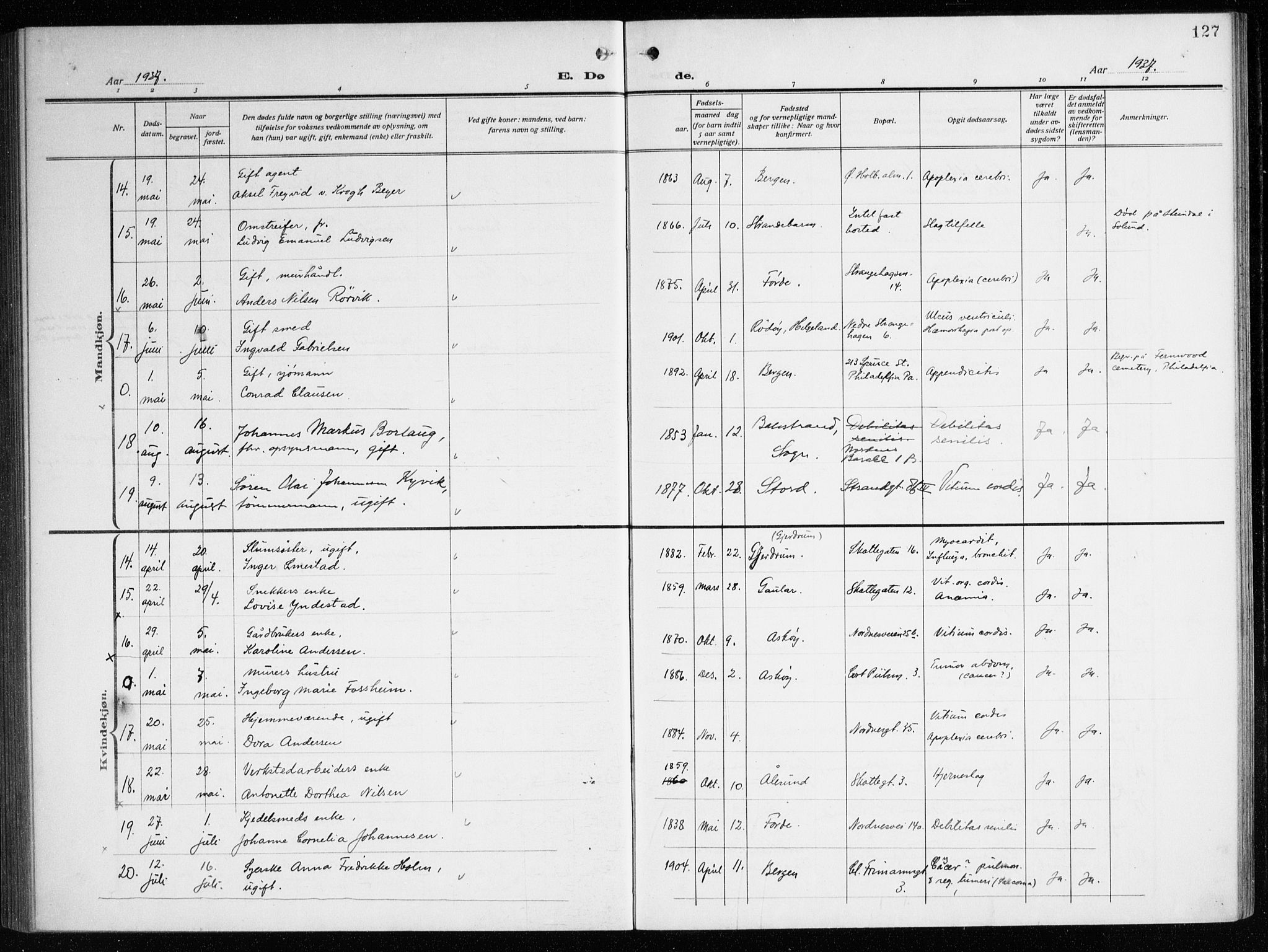 Nykirken Sokneprestembete, AV/SAB-A-77101/H/Haa/L0046: Parish register (official) no. E 6, 1918-1944, p. 127