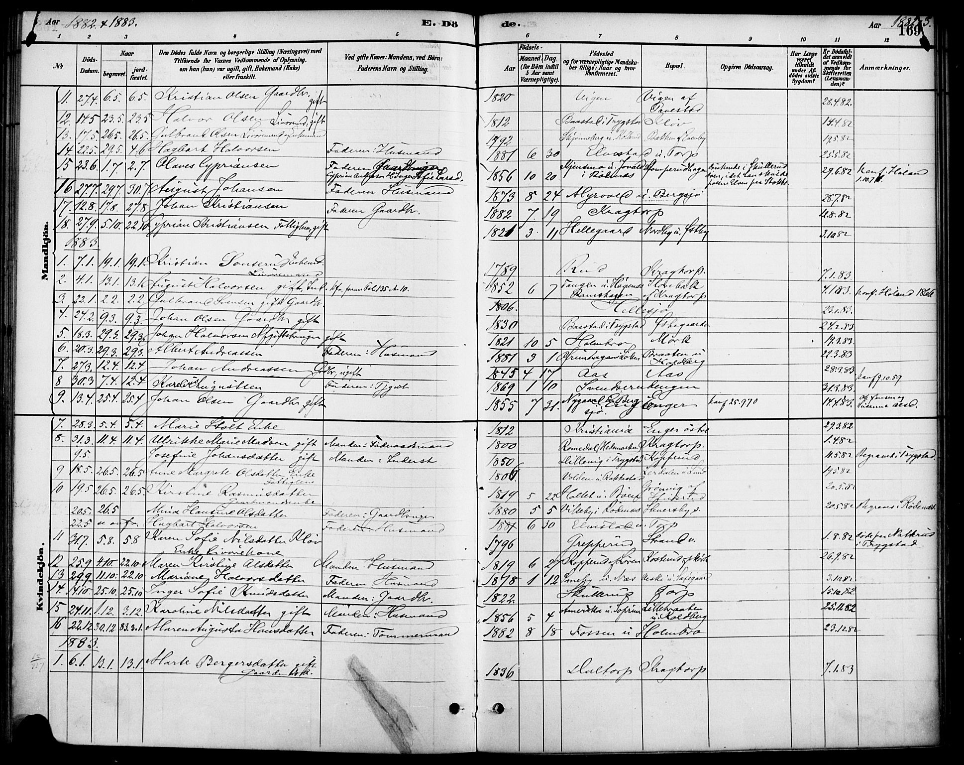 Høland prestekontor Kirkebøker, SAO/A-10346a/F/Fb/L0001: Parish register (official) no. II 1, 1880-1897, p. 169