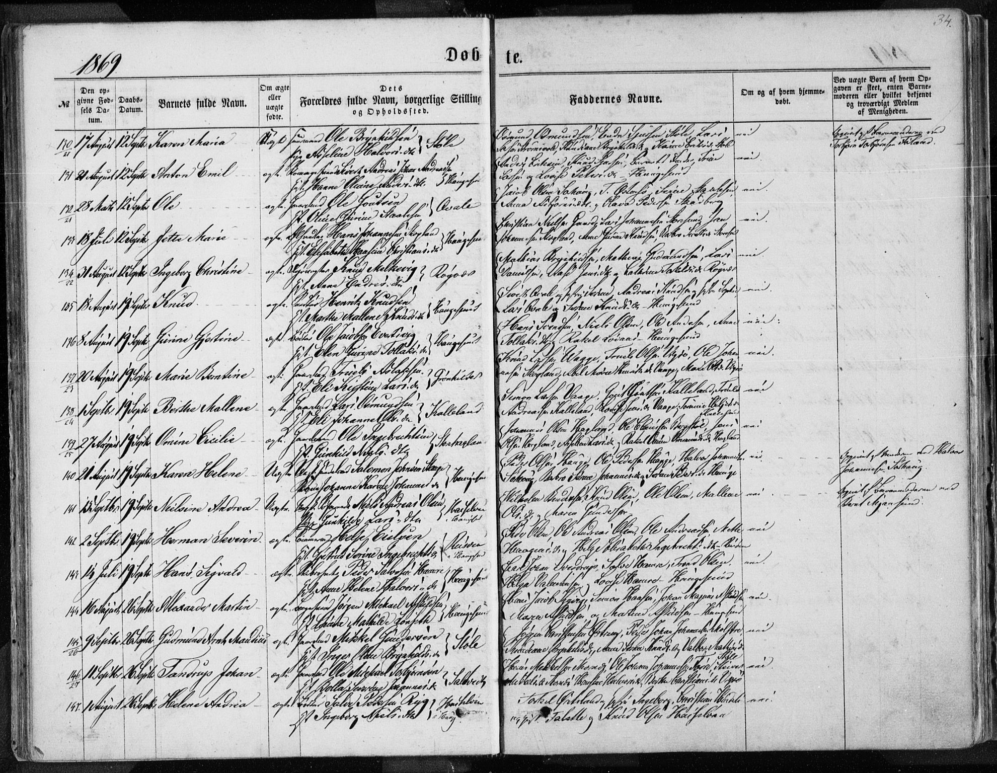 Torvastad sokneprestkontor, SAST/A -101857/H/Ha/Haa/L0012: Parish register (official) no. A 12.1, 1867-1877, p. 34