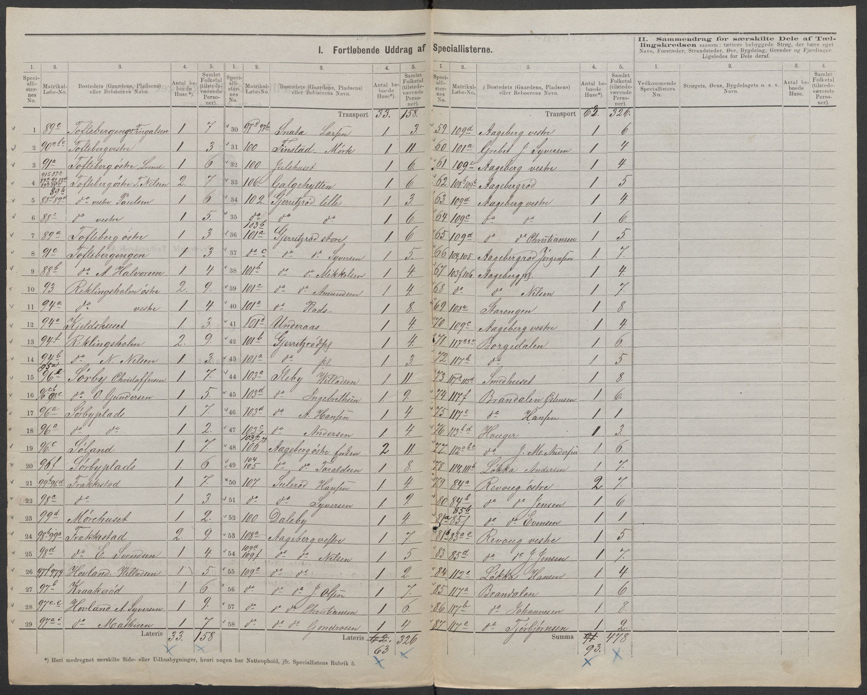 RA, 1875 census for 0135P Råde, 1875, p. 17