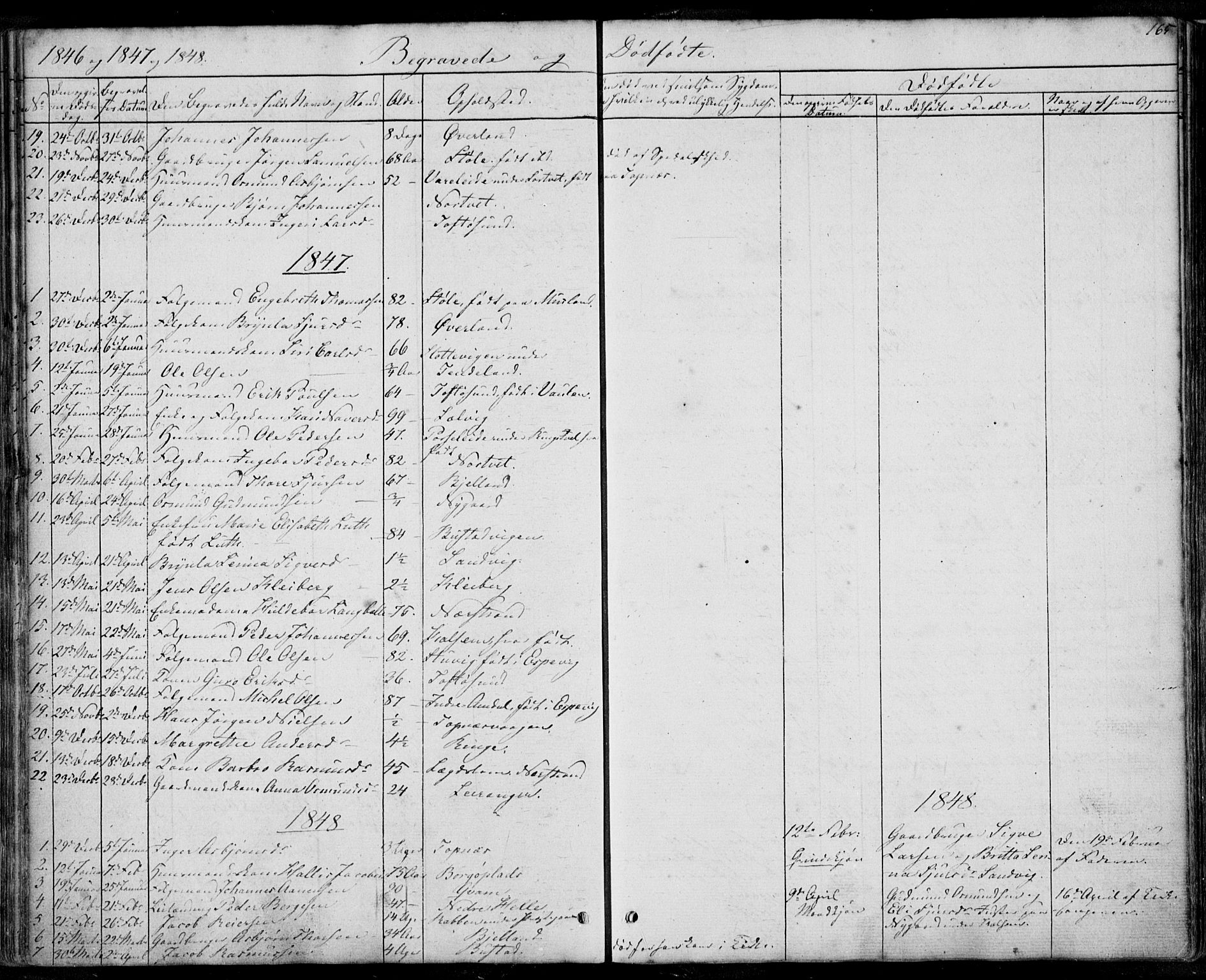 Nedstrand sokneprestkontor, SAST/A-101841/01/IV: Parish register (official) no. A 8, 1839-1860, p. 165