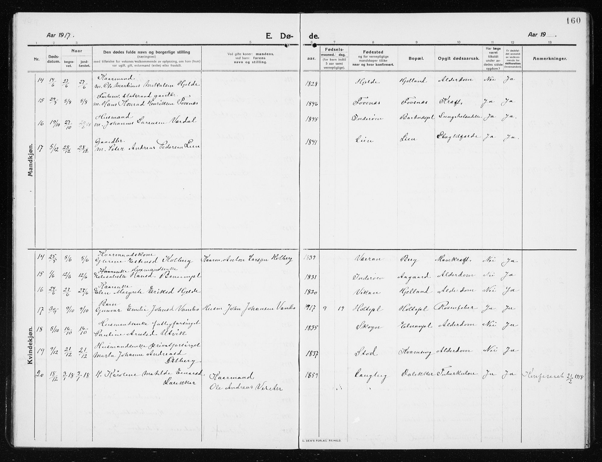 Ministerialprotokoller, klokkerbøker og fødselsregistre - Nord-Trøndelag, SAT/A-1458/741/L0402: Parish register (copy) no. 741C03, 1911-1926, p. 160