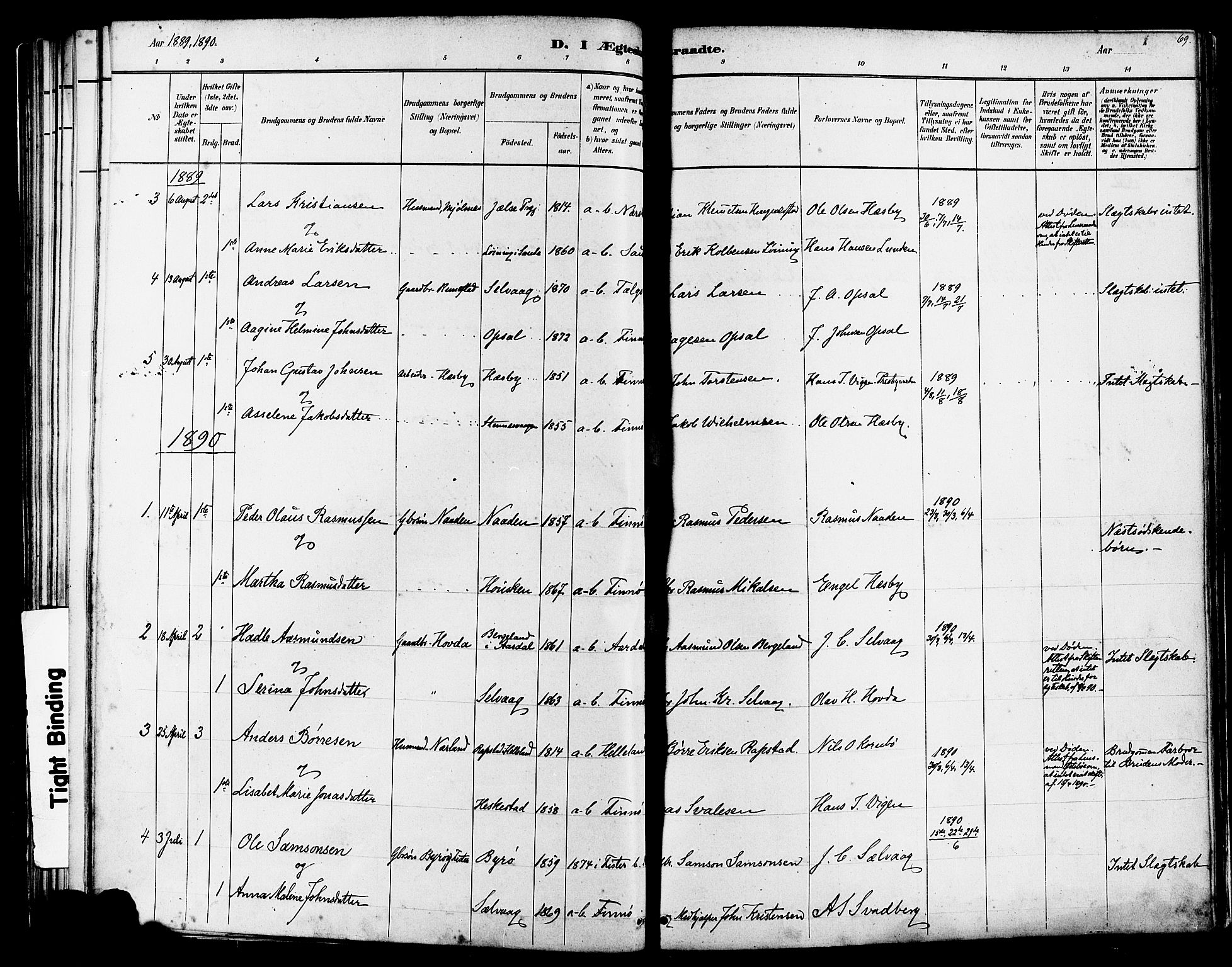 Finnøy sokneprestkontor, SAST/A-101825/H/Ha/Haa/L0010: Parish register (official) no. A 10, 1879-1890, p. 69