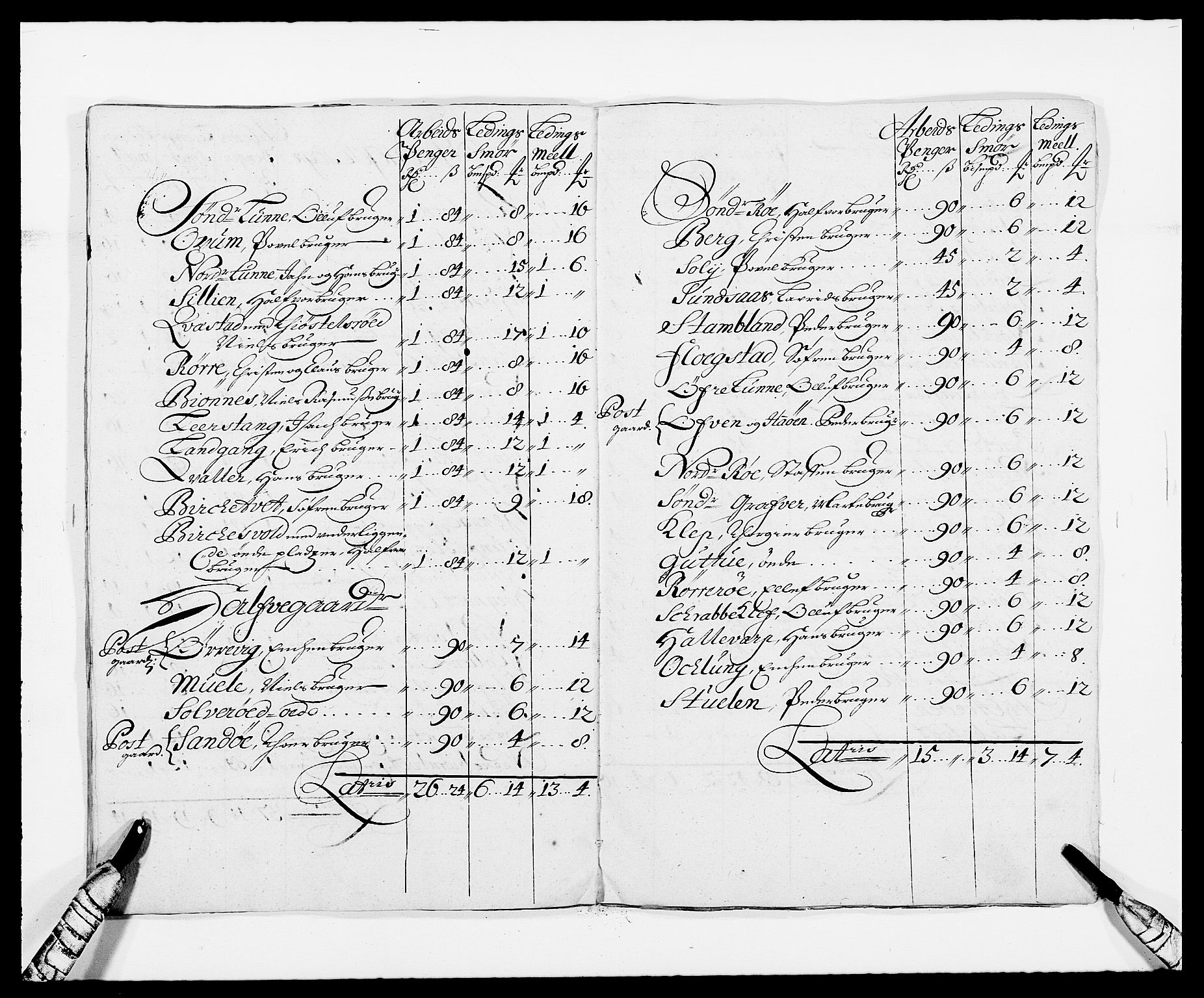 Rentekammeret inntil 1814, Reviderte regnskaper, Fogderegnskap, AV/RA-EA-4092/R34/L2049: Fogderegnskap Bamble, 1685-1687, p. 16