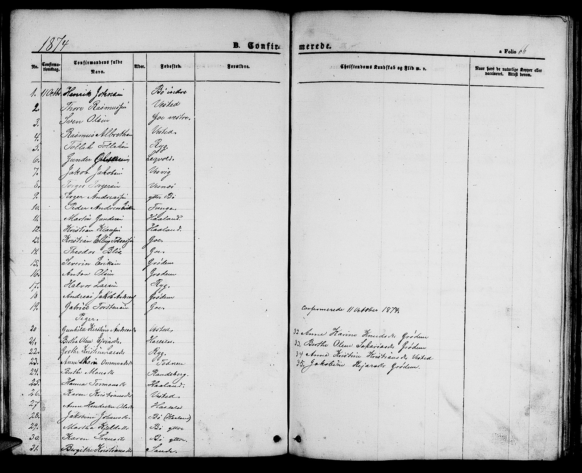 Hetland sokneprestkontor, AV/SAST-A-101826/30/30BB/L0002: Parish register (copy) no. B 2, 1856-1891, p. 66