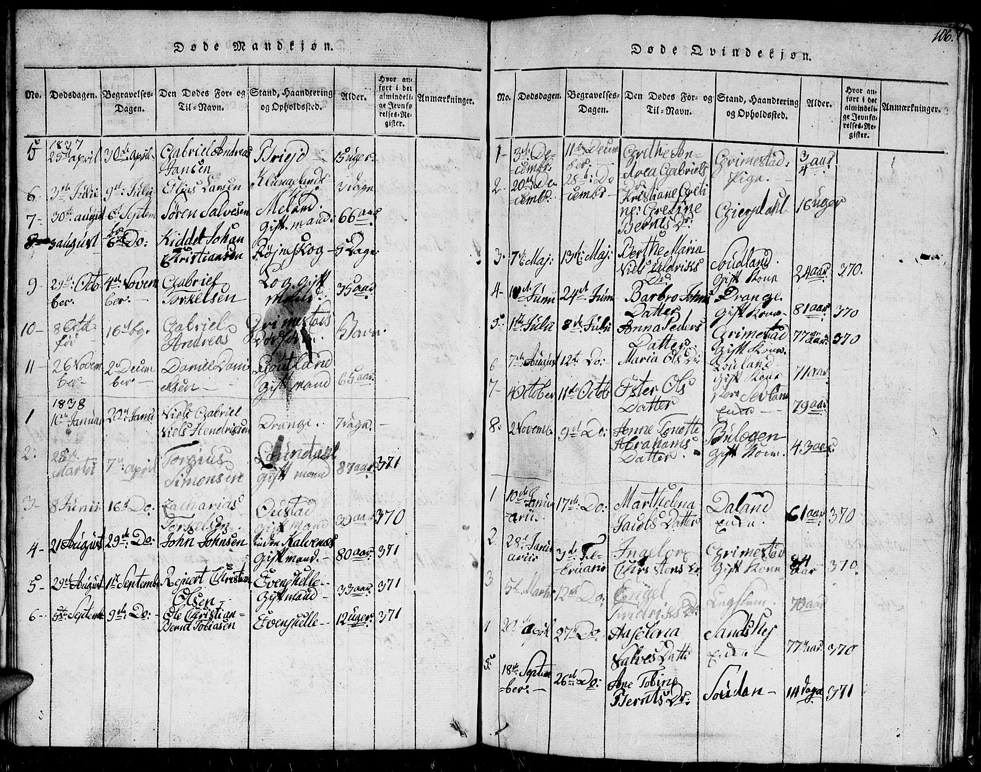 Herad sokneprestkontor, AV/SAK-1111-0018/F/Fb/Fba/L0001: Parish register (copy) no. B 1, 1815-1852, p. 106