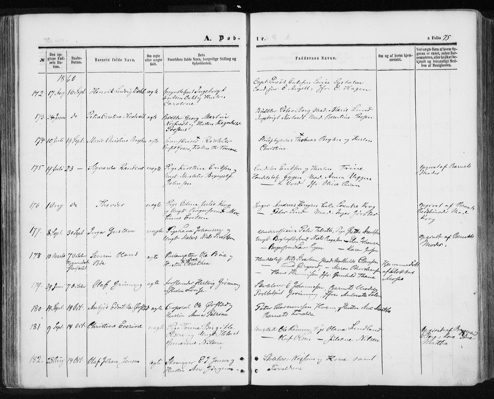 Ministerialprotokoller, klokkerbøker og fødselsregistre - Sør-Trøndelag, AV/SAT-A-1456/601/L0053: Parish register (official) no. 601A21, 1857-1865, p. 75