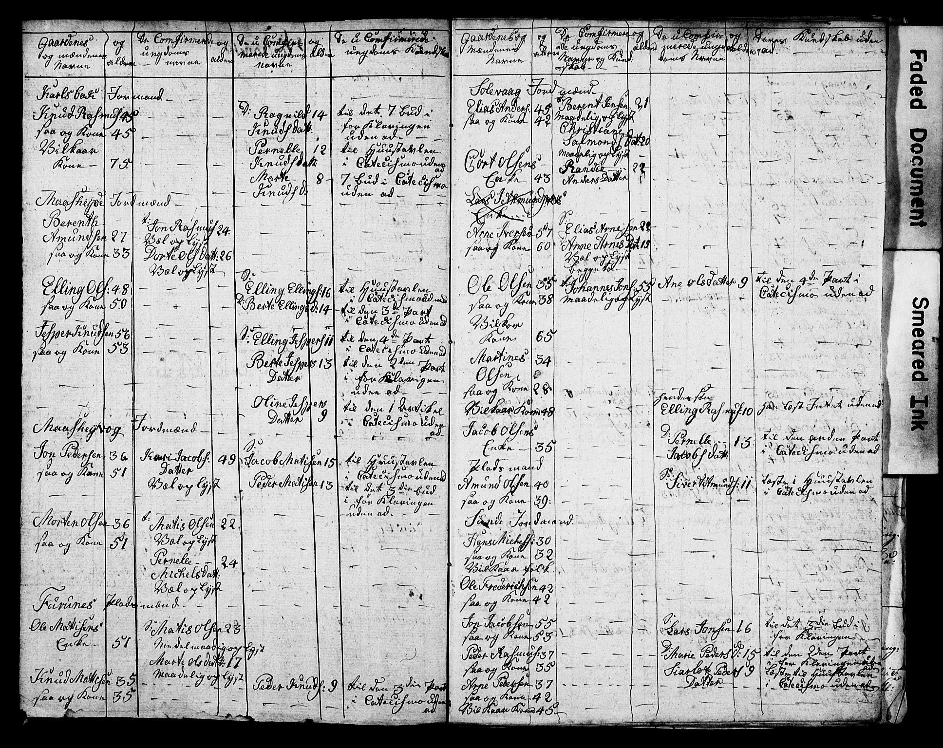 Bjørgvin biskop, AV/SAB-A-5601/Ha/L0001/0008: Meldingar frå Sunnmøre prosti / Sjeleregister for Borgund prestegjeld, 1803