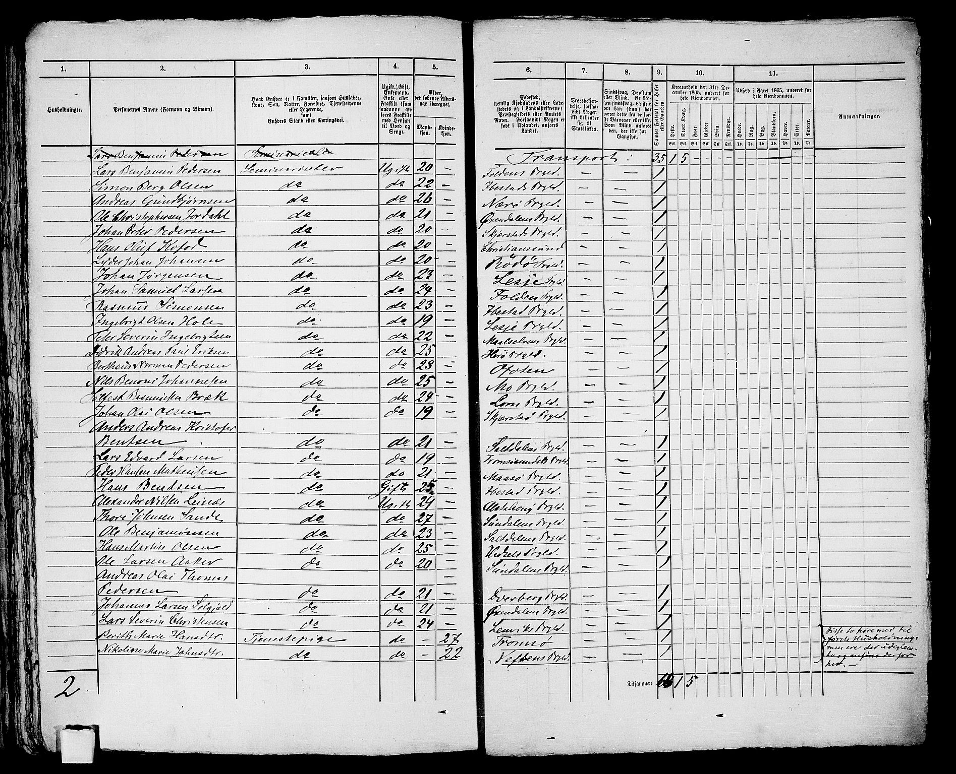 RA, 1865 census for Tromsø, 1865, p. 735