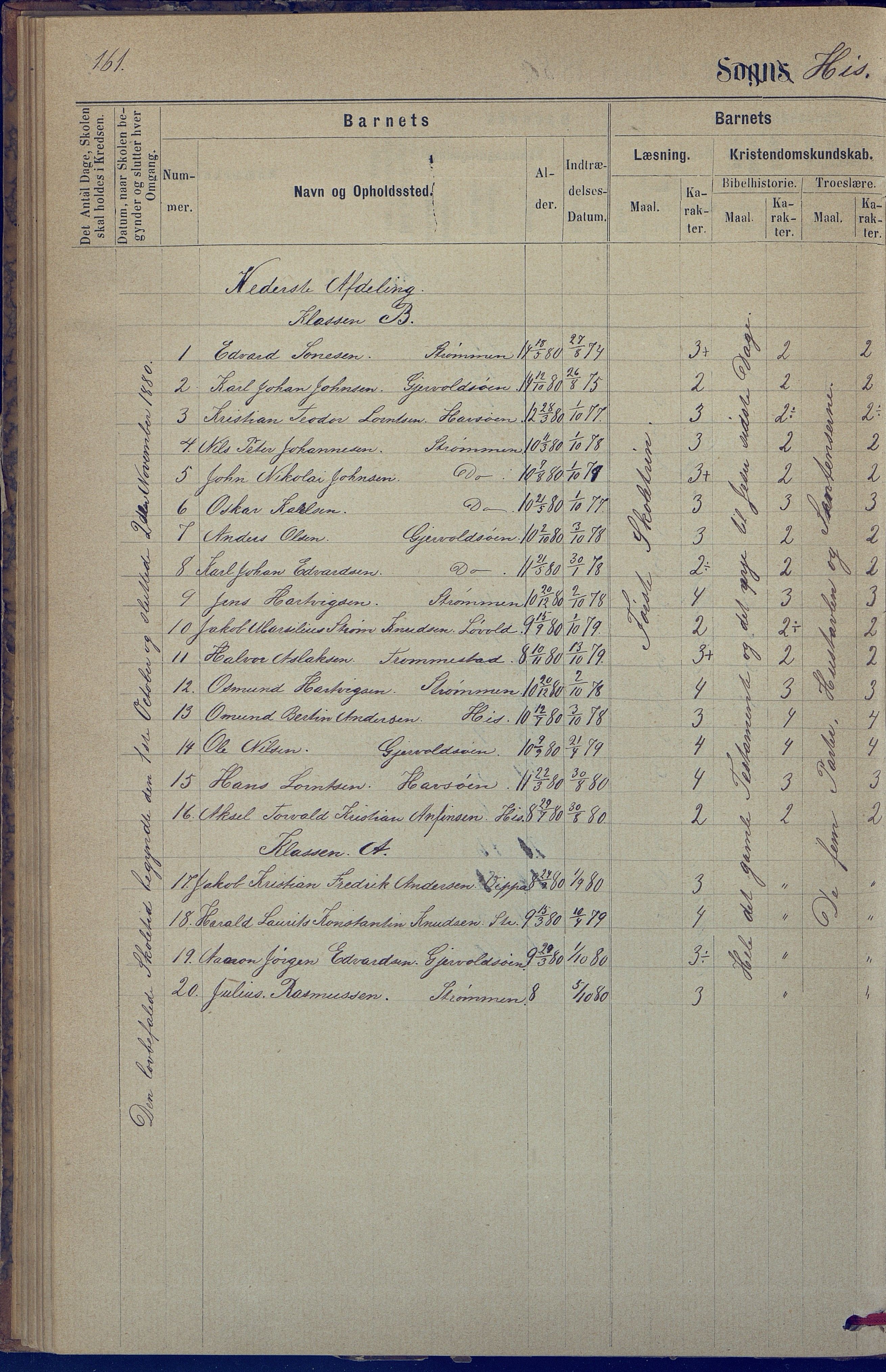 Hisøy kommune frem til 1991, AAKS/KA0922-PK/31/L0005: Skoleprotokoll, 1877-1892, p. 161