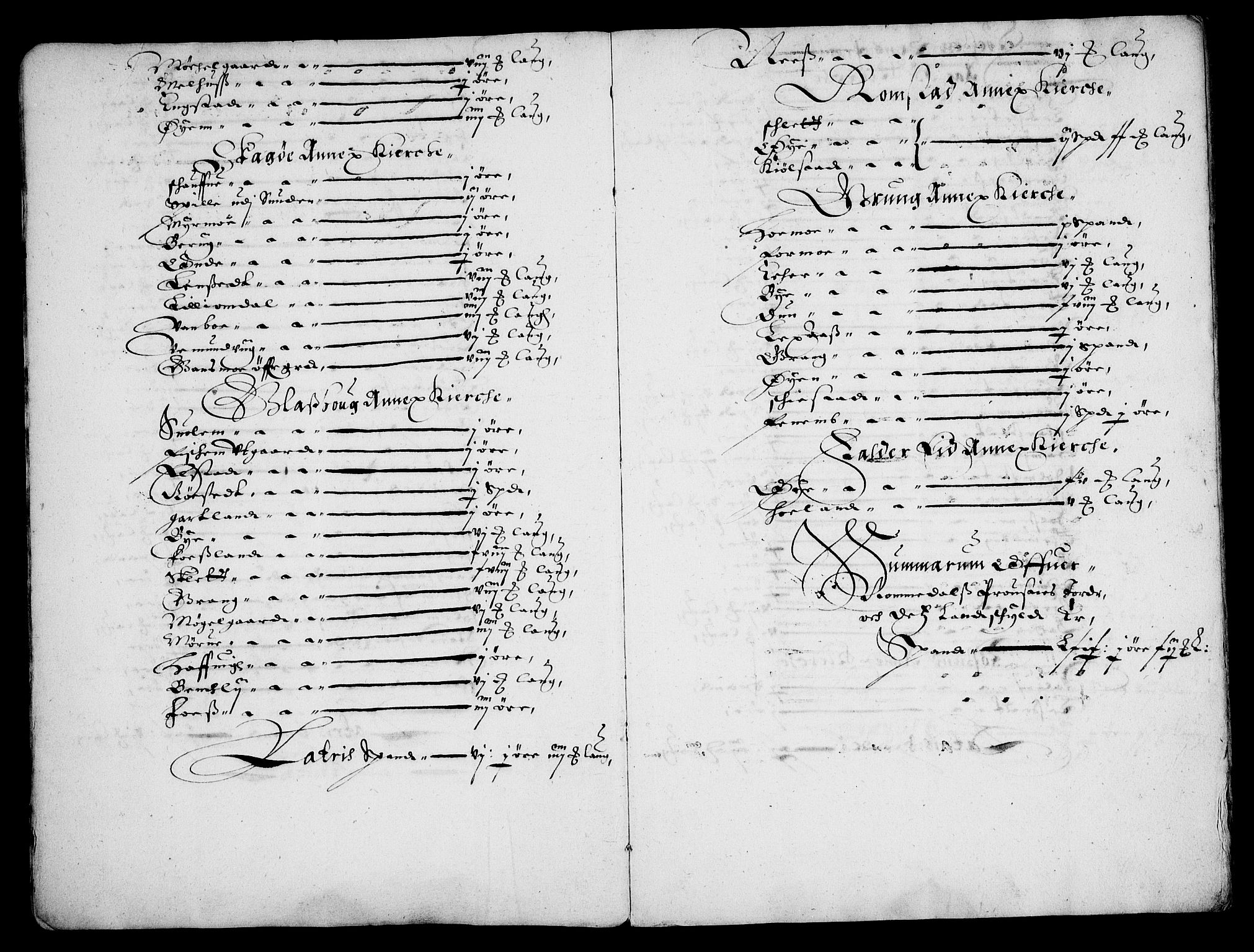 Rentekammeret inntil 1814, Realistisk ordnet avdeling, AV/RA-EA-4070/Fc/Fca/L0004/0003: [Ca IV]  Trondheim stift / "Stichtens Bog", 1654