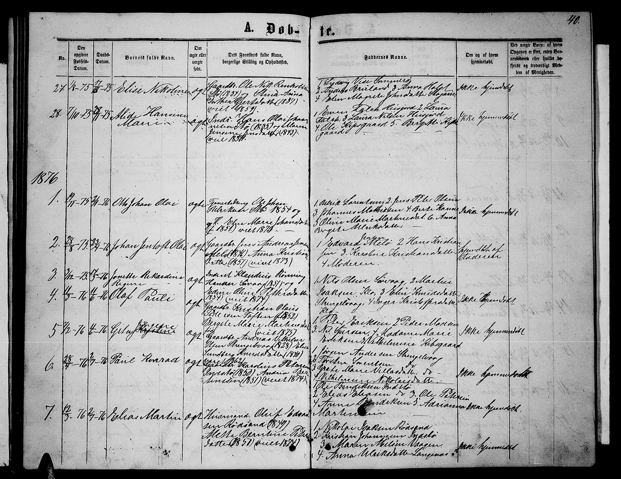 Ministerialprotokoller, klokkerbøker og fødselsregistre - Nordland, AV/SAT-A-1459/894/L1358: Parish register (copy) no. 894C01, 1864-1877, p. 40