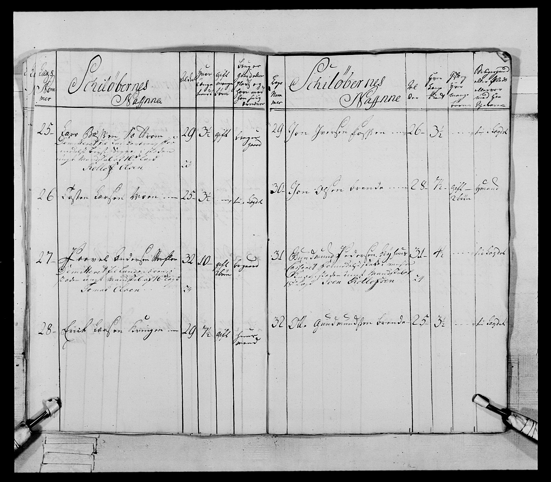 Generalitets- og kommissariatskollegiet, Det kongelige norske kommissariatskollegium, AV/RA-EA-5420/E/Eh/L0085: 3. Trondheimske nasjonale infanteriregiment, 1773-1775, p. 276