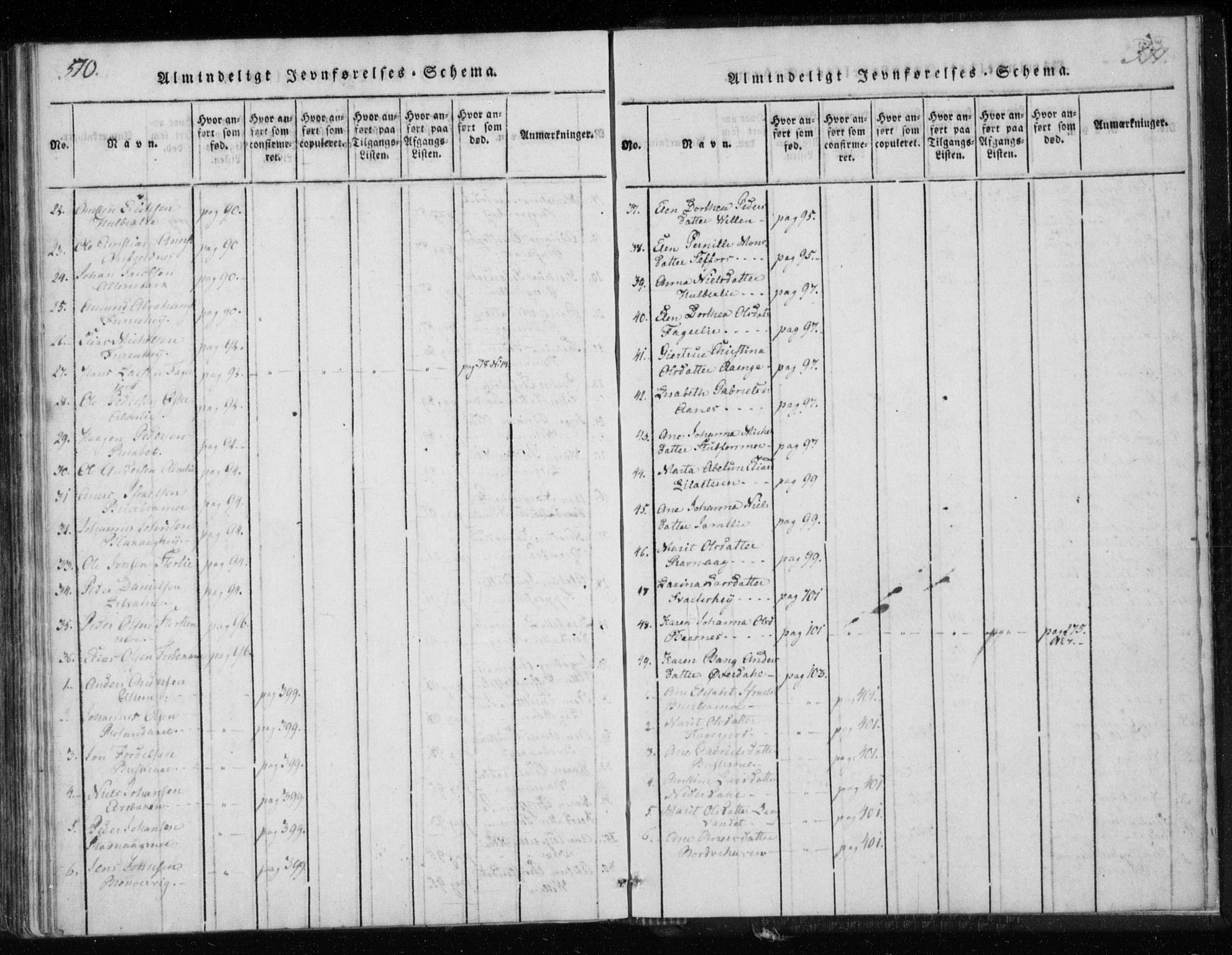 Ministerialprotokoller, klokkerbøker og fødselsregistre - Nordland, AV/SAT-A-1459/825/L0353: Parish register (official) no. 825A07, 1820-1826, p. 570-571