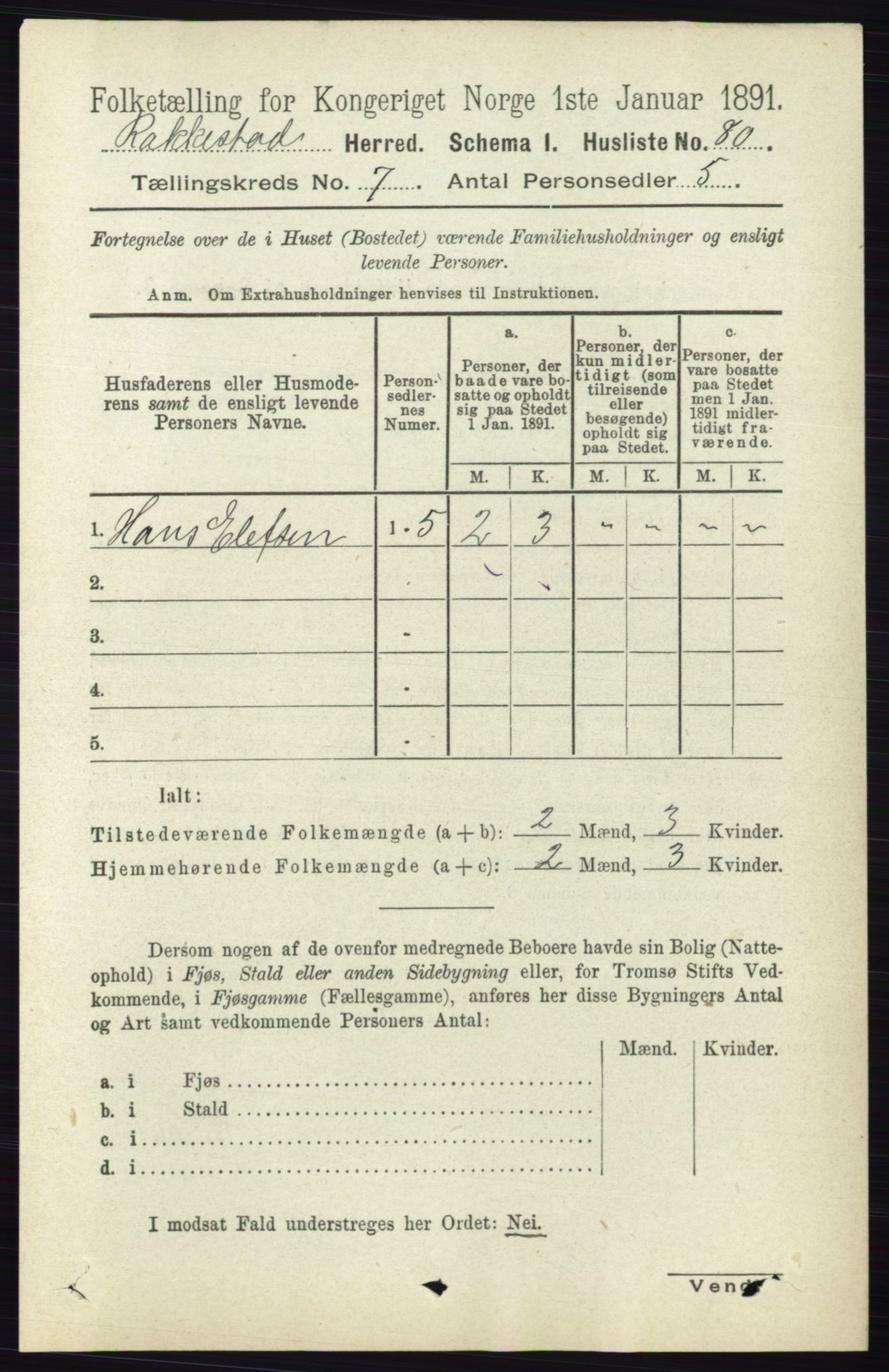 RA, 1891 census for 0128 Rakkestad, 1891, p. 3126