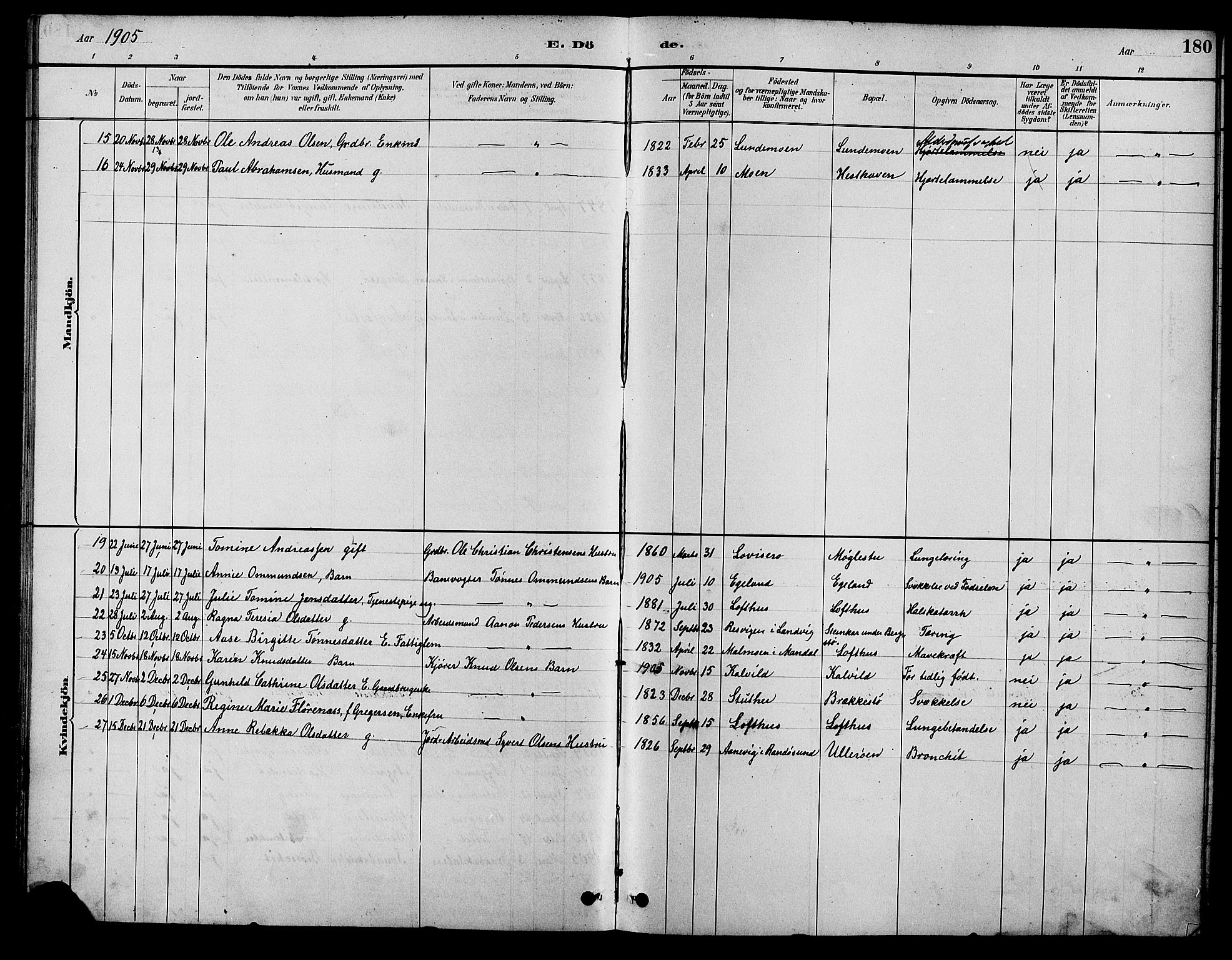 Vestre Moland sokneprestkontor, AV/SAK-1111-0046/F/Fb/Fbb/L0006: Parish register (copy) no. B 6, 1884-1905, p. 180