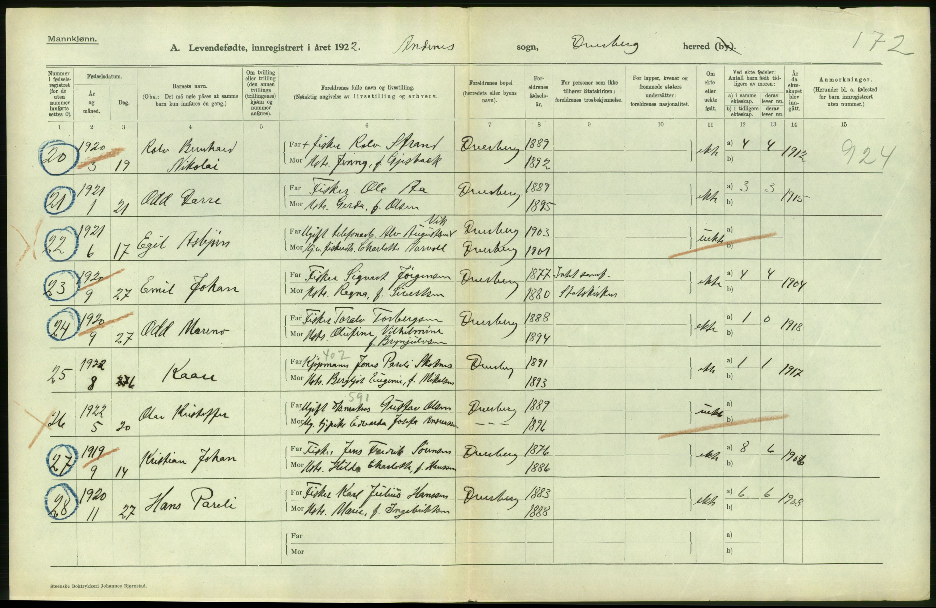 Statistisk sentralbyrå, Sosiodemografiske emner, Befolkning, AV/RA-S-2228/D/Df/Dfc/Dfcb/L0044: Nordland fylke: Levendefødte menn og kvinner. Bygder og byer., 1922, p. 124