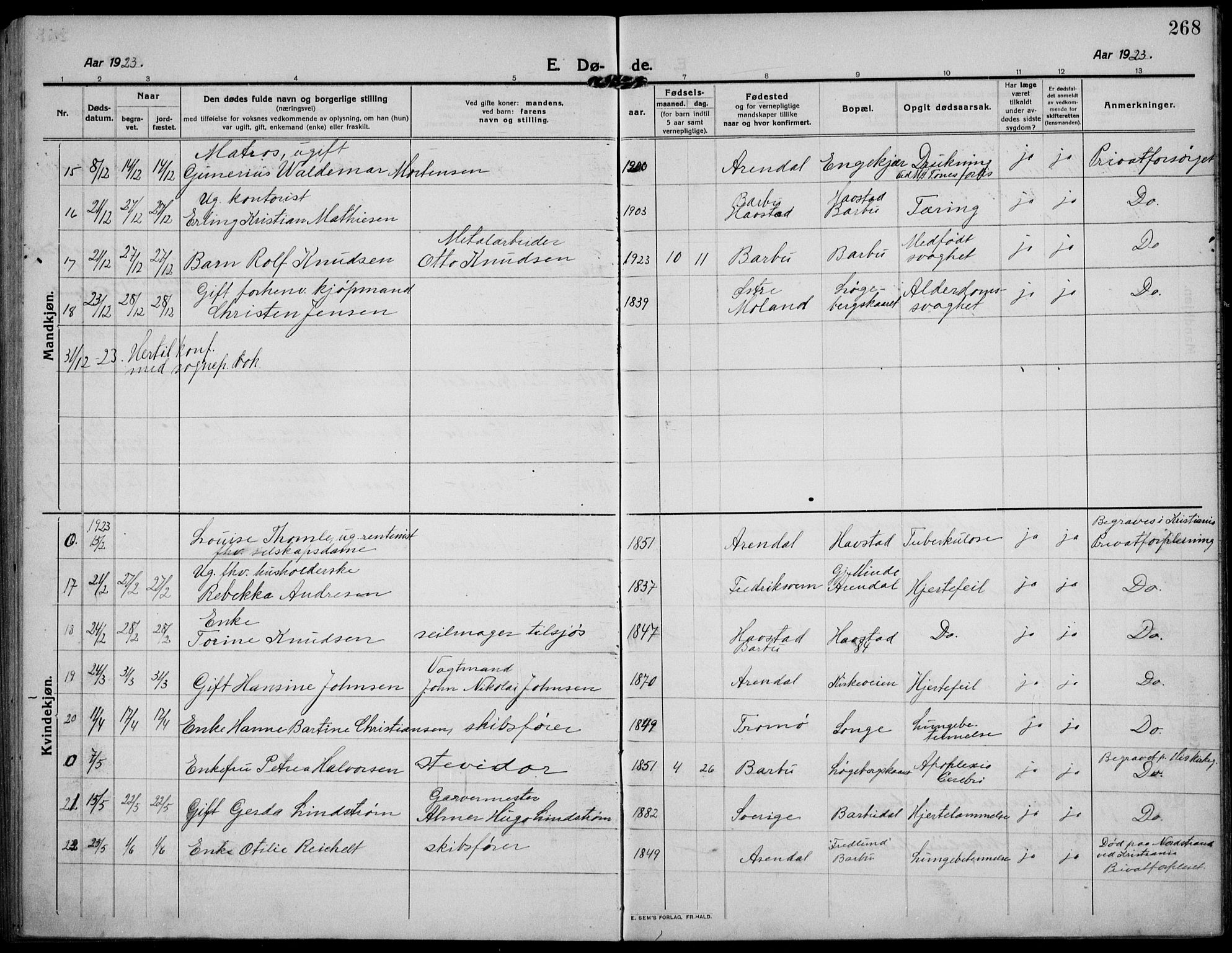 Barbu sokneprestkontor, AV/SAK-1111-0003/F/Fb/L0004: Parish register (copy) no. B 4, 1911-1936, p. 268