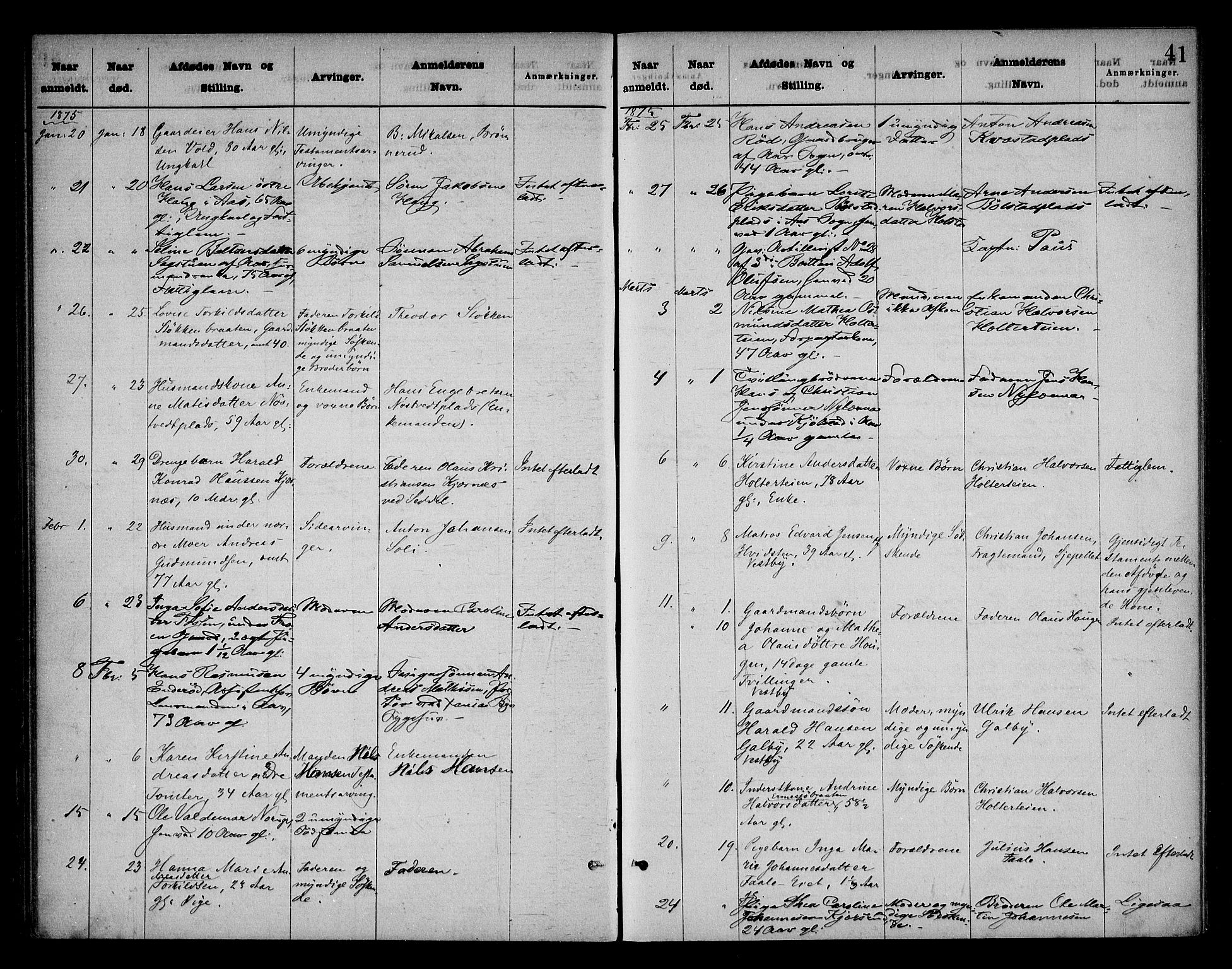 Follo sorenskriveri, AV/SAO-A-10274/H/Ha/Hac/L0001: Dødsanmeldelsesprotokoll, 1862-1912, p. 40b-41a