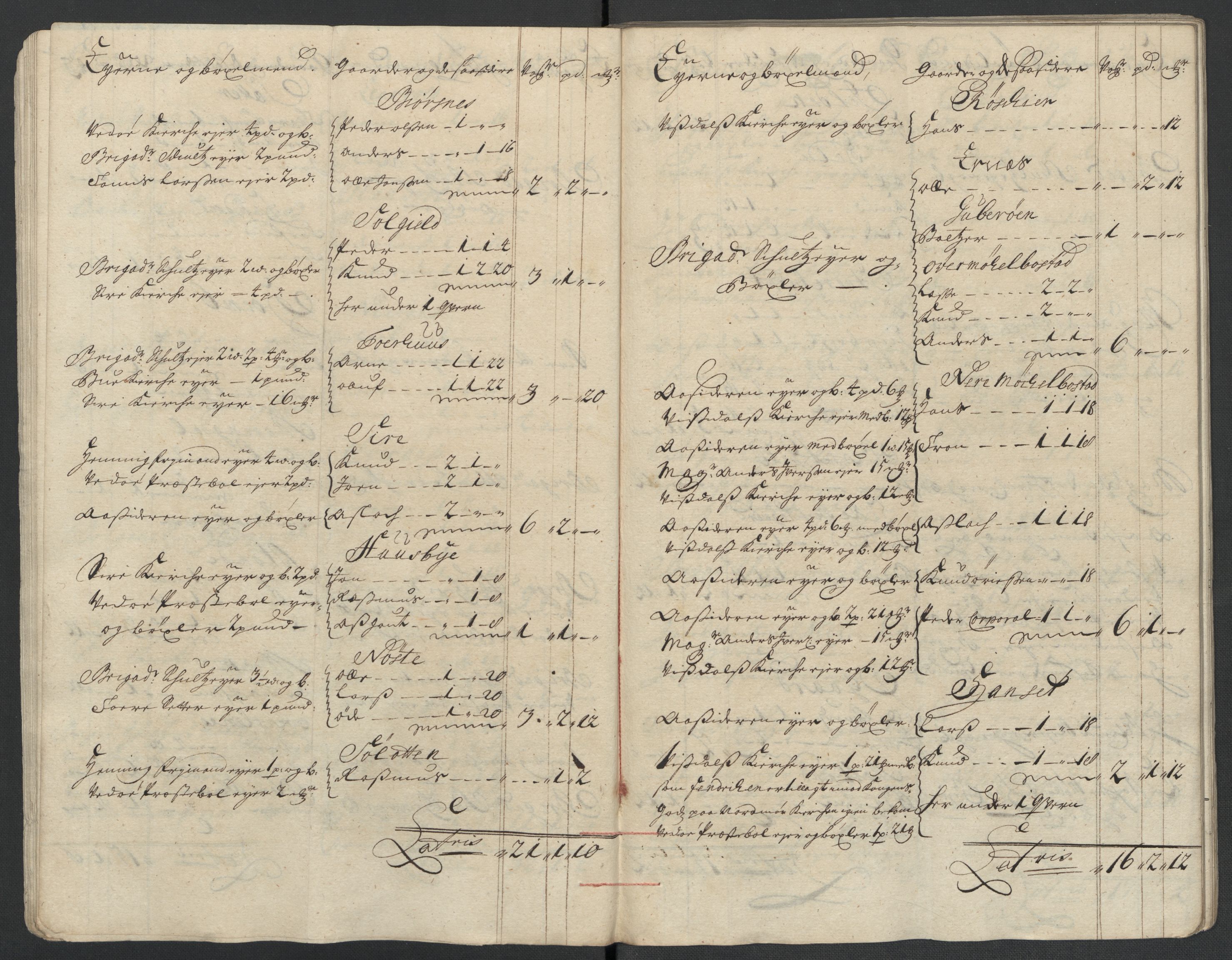 Rentekammeret inntil 1814, Reviderte regnskaper, Fogderegnskap, RA/EA-4092/R55/L3658: Fogderegnskap Romsdal, 1707-1708, p. 202