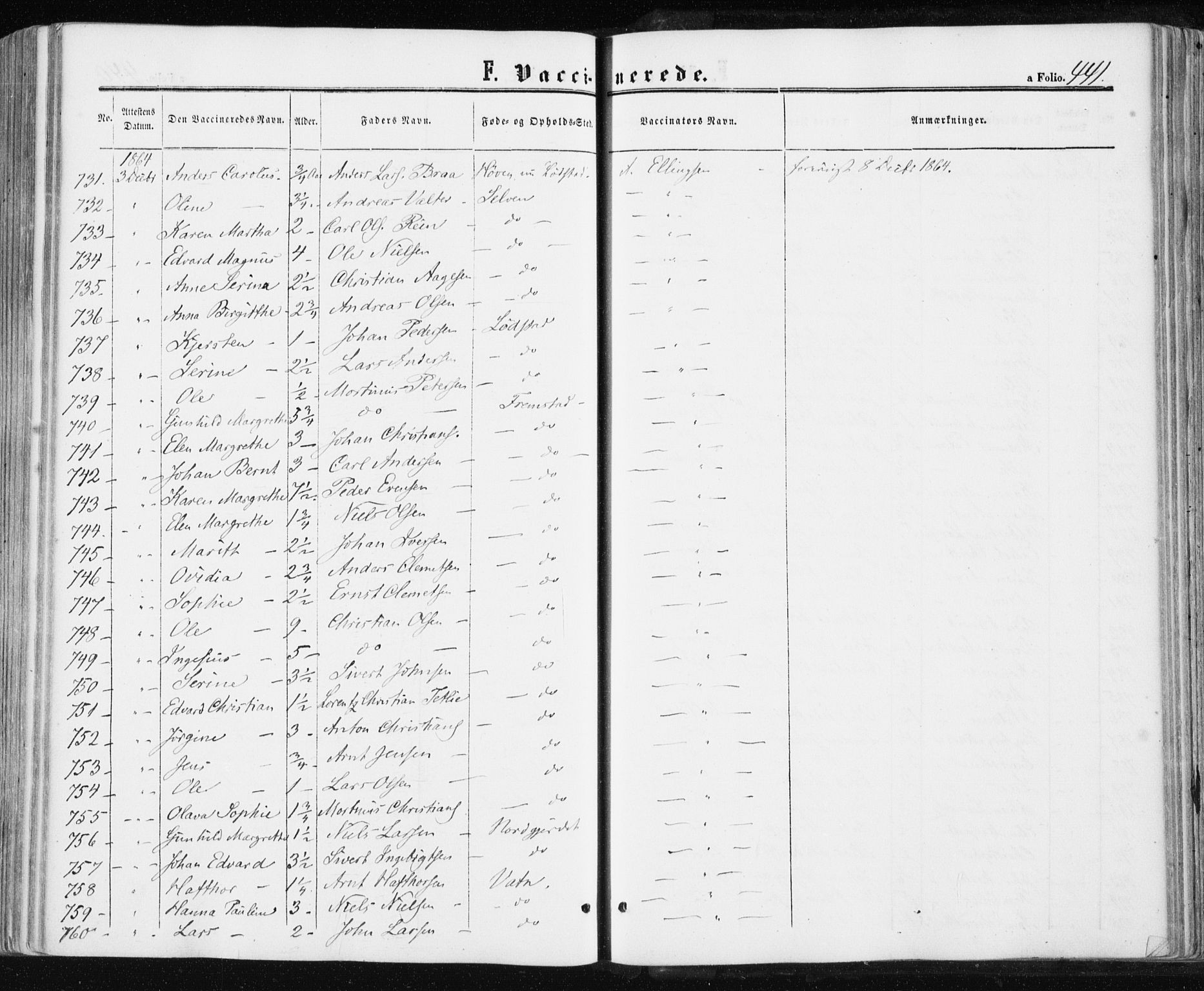 Ministerialprotokoller, klokkerbøker og fødselsregistre - Sør-Trøndelag, SAT/A-1456/659/L0737: Parish register (official) no. 659A07, 1857-1875, p. 441
