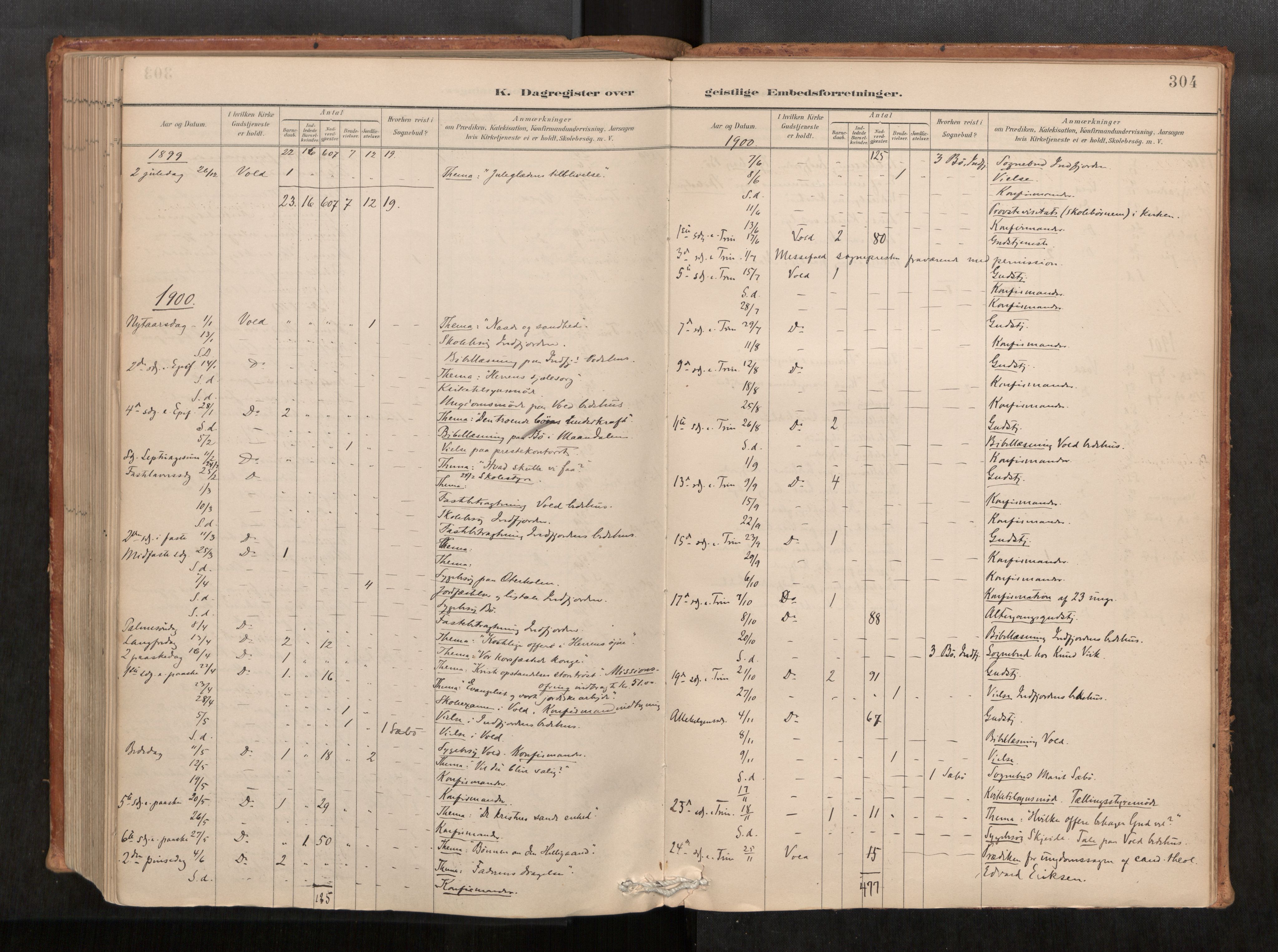 Ministerialprotokoller, klokkerbøker og fødselsregistre - Møre og Romsdal, SAT/A-1454/543/L0568: Parish register (official) no. 543A03, 1885-1915, p. 304