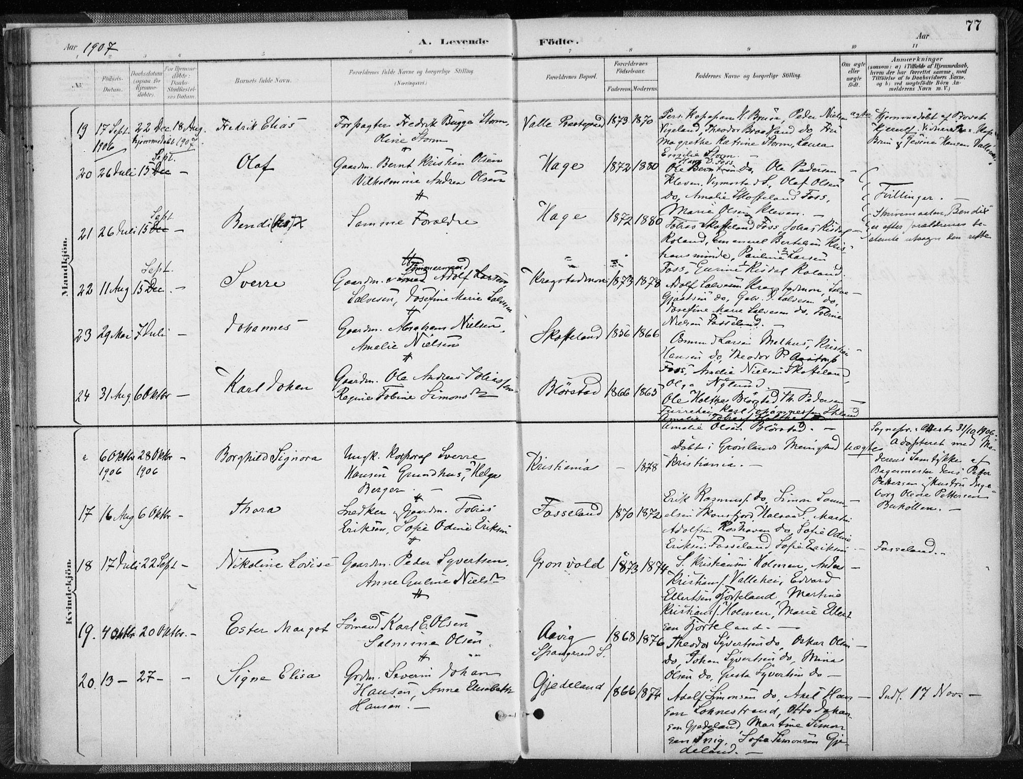 Sør-Audnedal sokneprestkontor, AV/SAK-1111-0039/F/Fa/Fab/L0010: Parish register (official) no. A 10, 1892-1913, p. 77