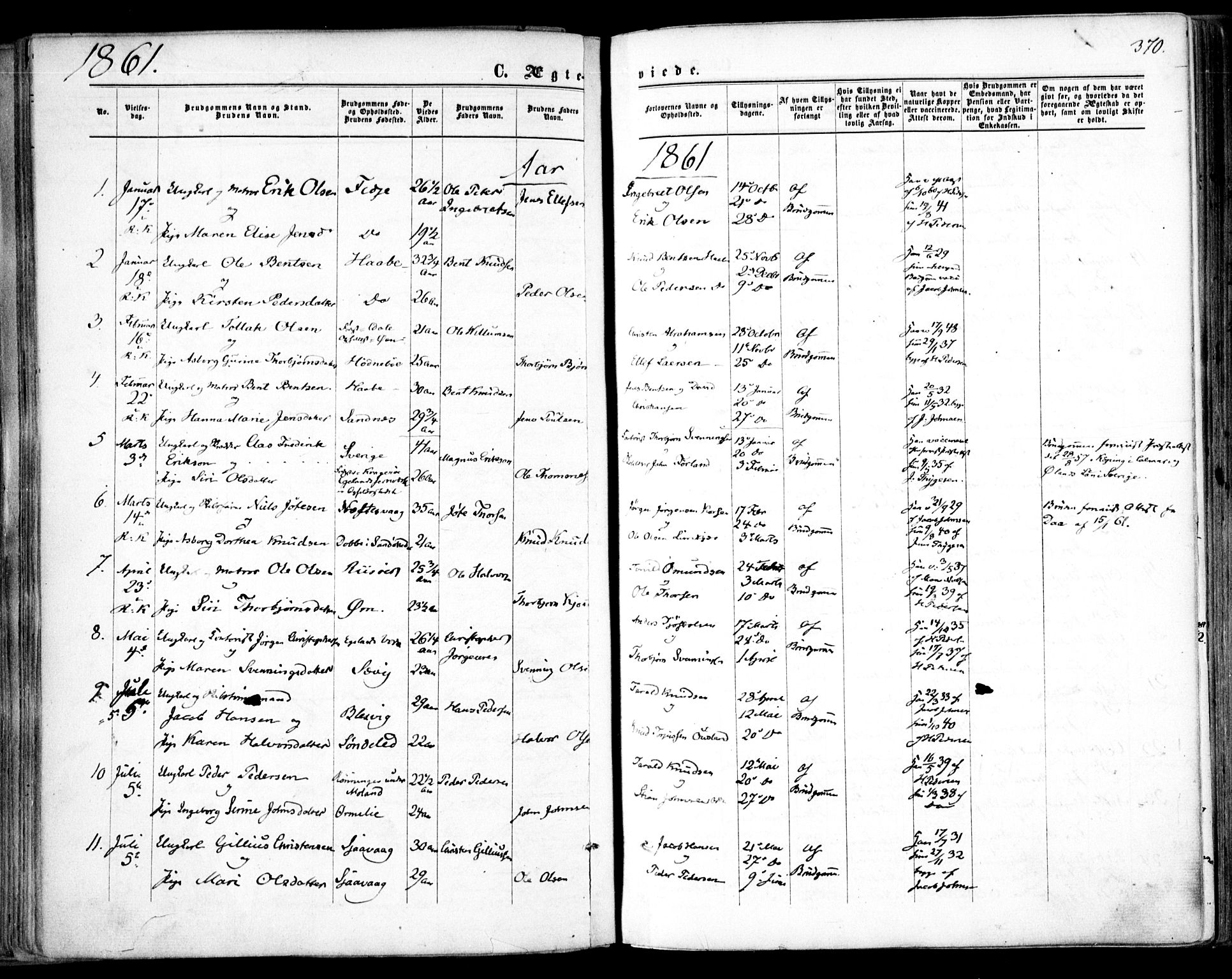 Søndeled sokneprestkontor, SAK/1111-0038/F/Fa/L0003: Parish register (official) no. A 3, 1861-1879, p. 370