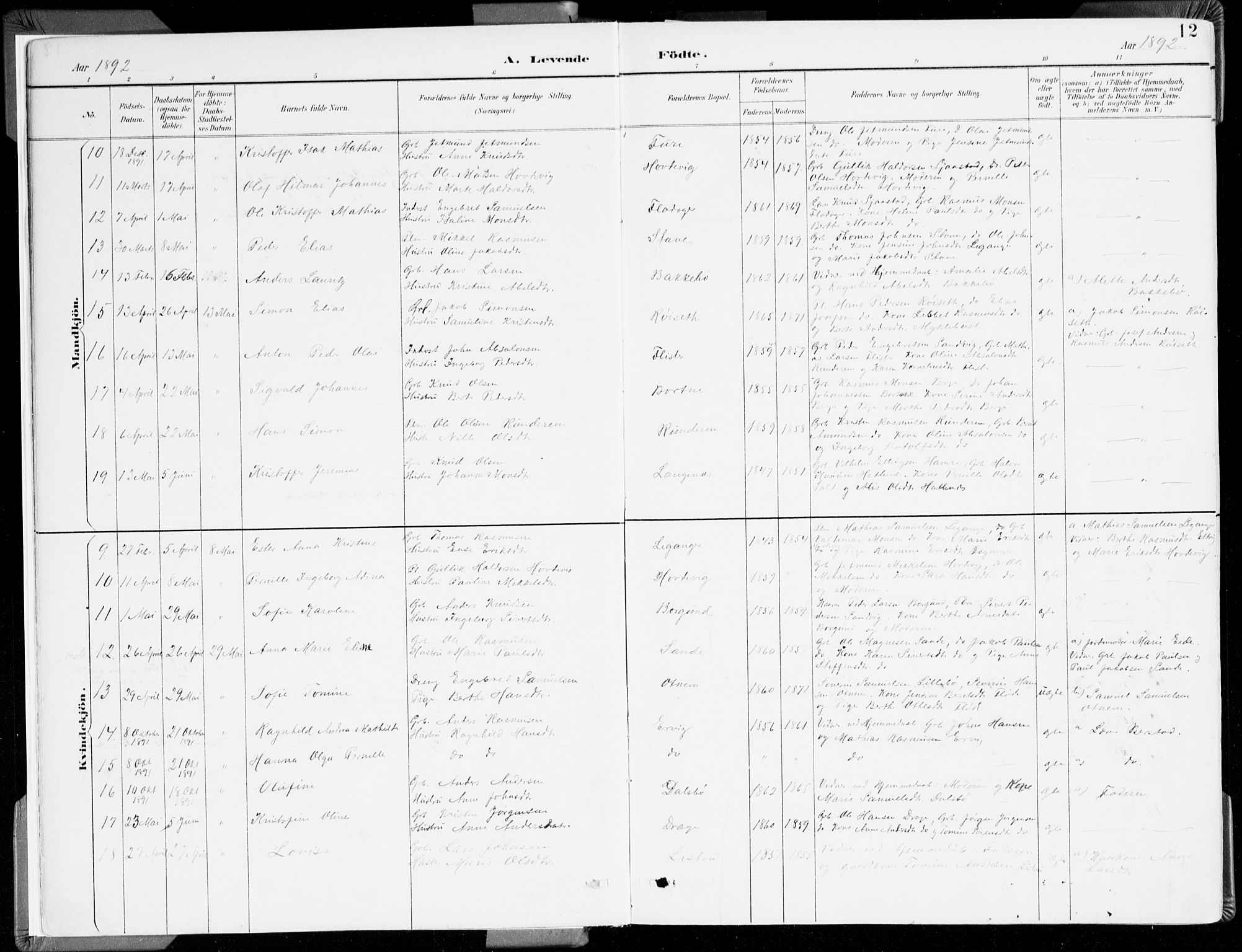 Selje sokneprestembete, AV/SAB-A-99938/H/Ha/Haa/Haab: Parish register (official) no. B 2, 1891-1907, p. 12