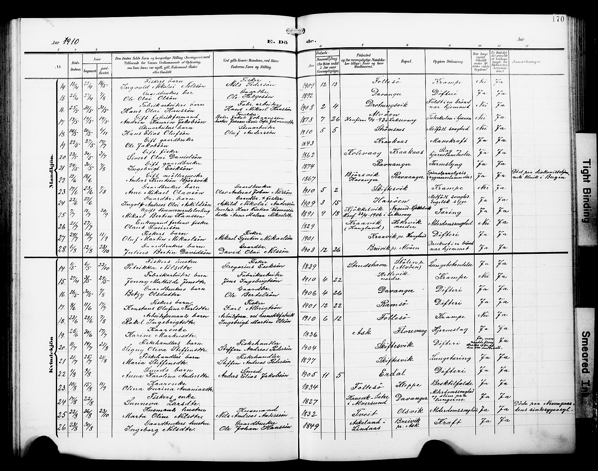 Askøy Sokneprestembete, AV/SAB-A-74101/H/Ha/Hab/Haba/L0014: Parish register (copy) no. A 14, 1904-1927, p. 170