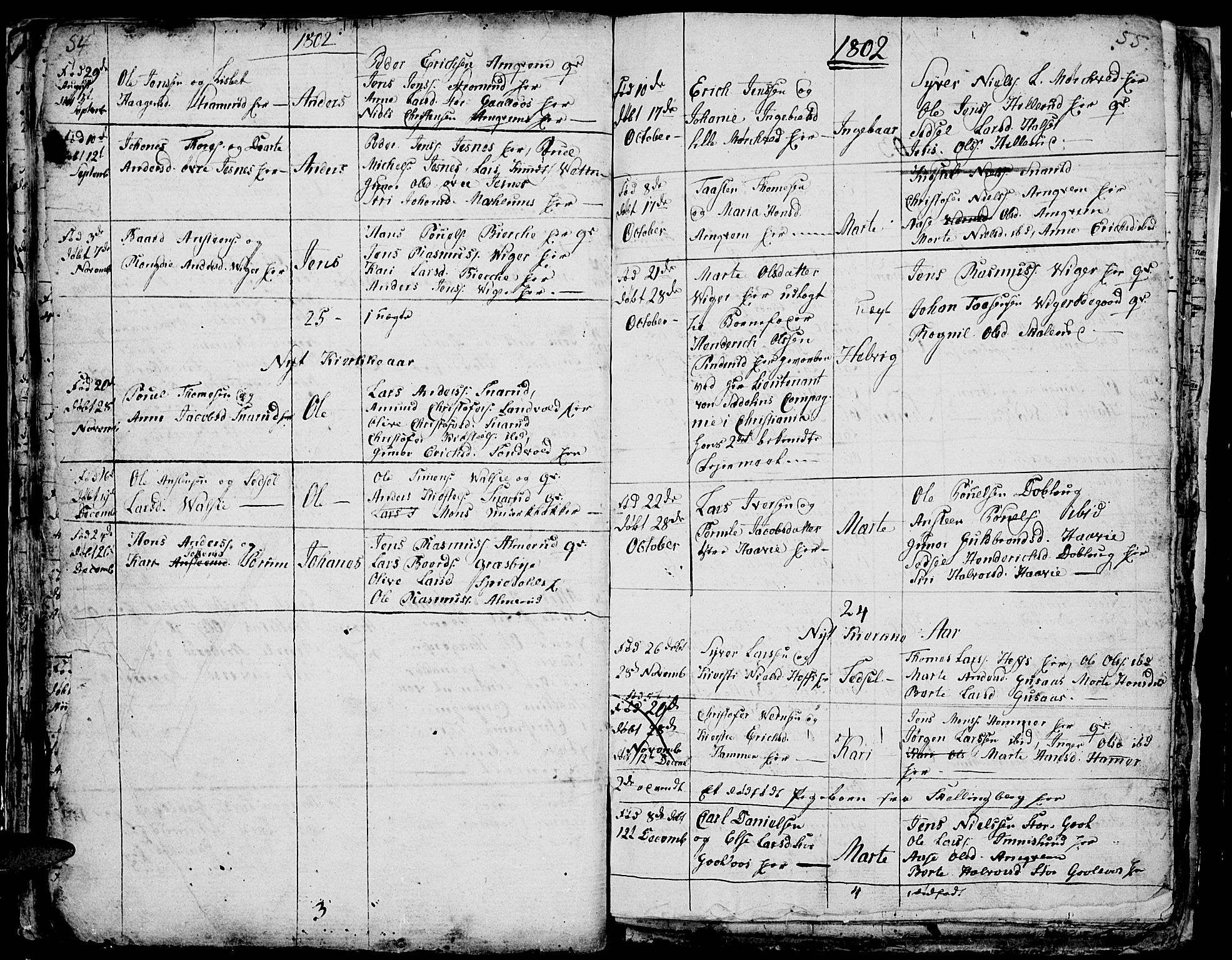 Vang prestekontor, Hedmark, SAH/PREST-008/H/Ha/Hab/L0001: Parish register (copy) no. 1, 1792-1814, p. 54-55