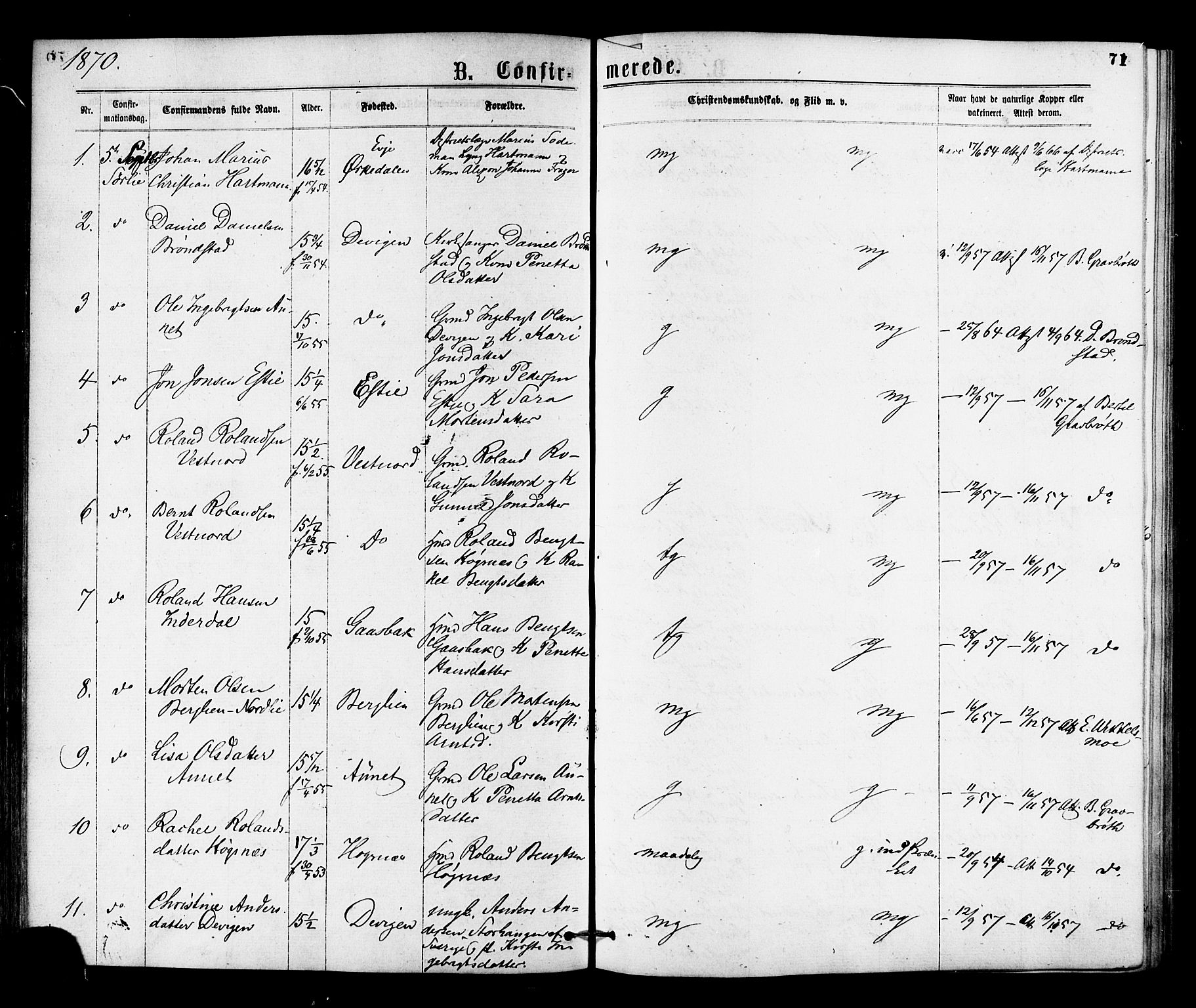 Ministerialprotokoller, klokkerbøker og fødselsregistre - Nord-Trøndelag, AV/SAT-A-1458/755/L0493: Parish register (official) no. 755A02, 1865-1881, p. 71