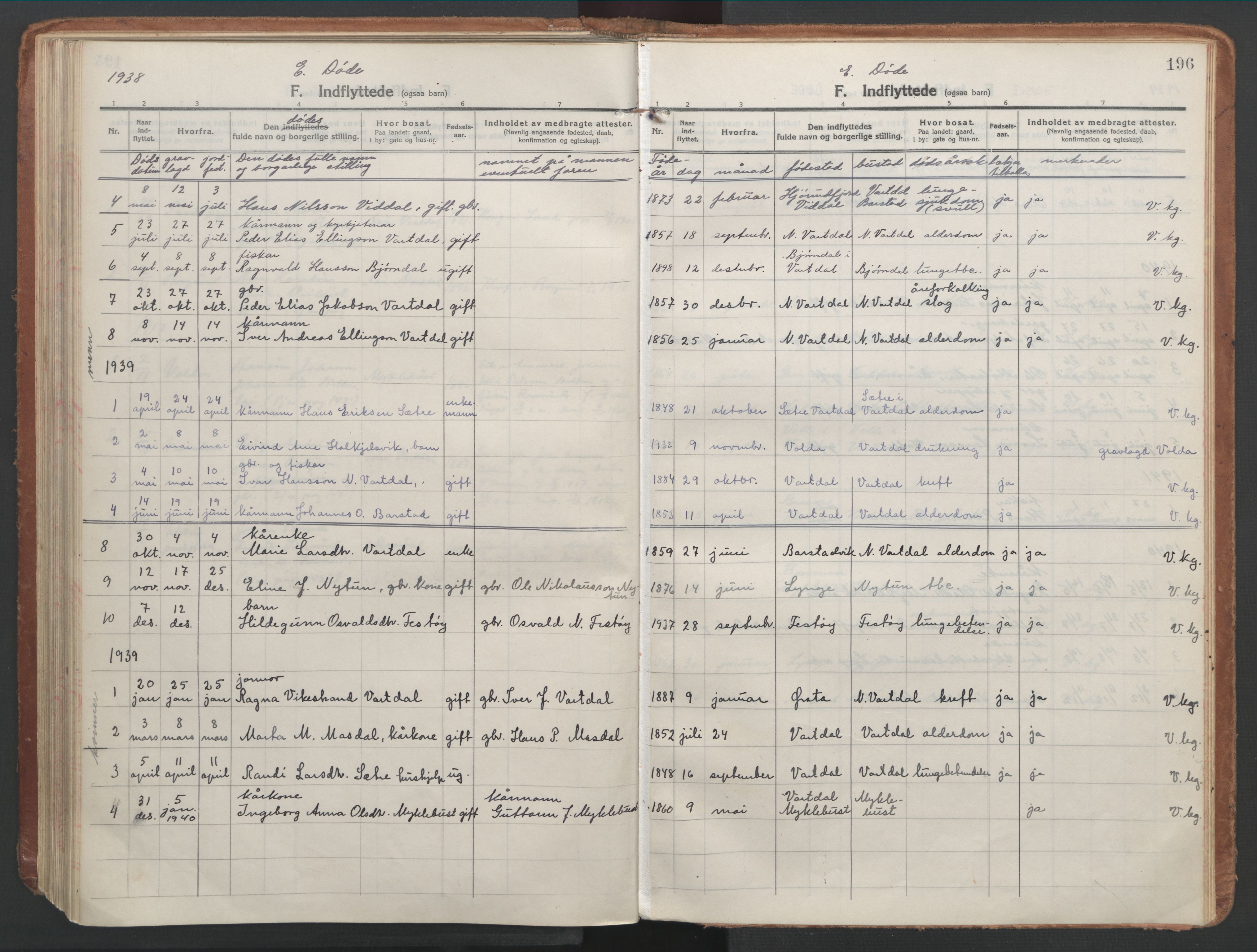 Ministerialprotokoller, klokkerbøker og fødselsregistre - Møre og Romsdal, AV/SAT-A-1454/514/L0200: Parish register (official) no. 514A02, 1913-1943, p. 196