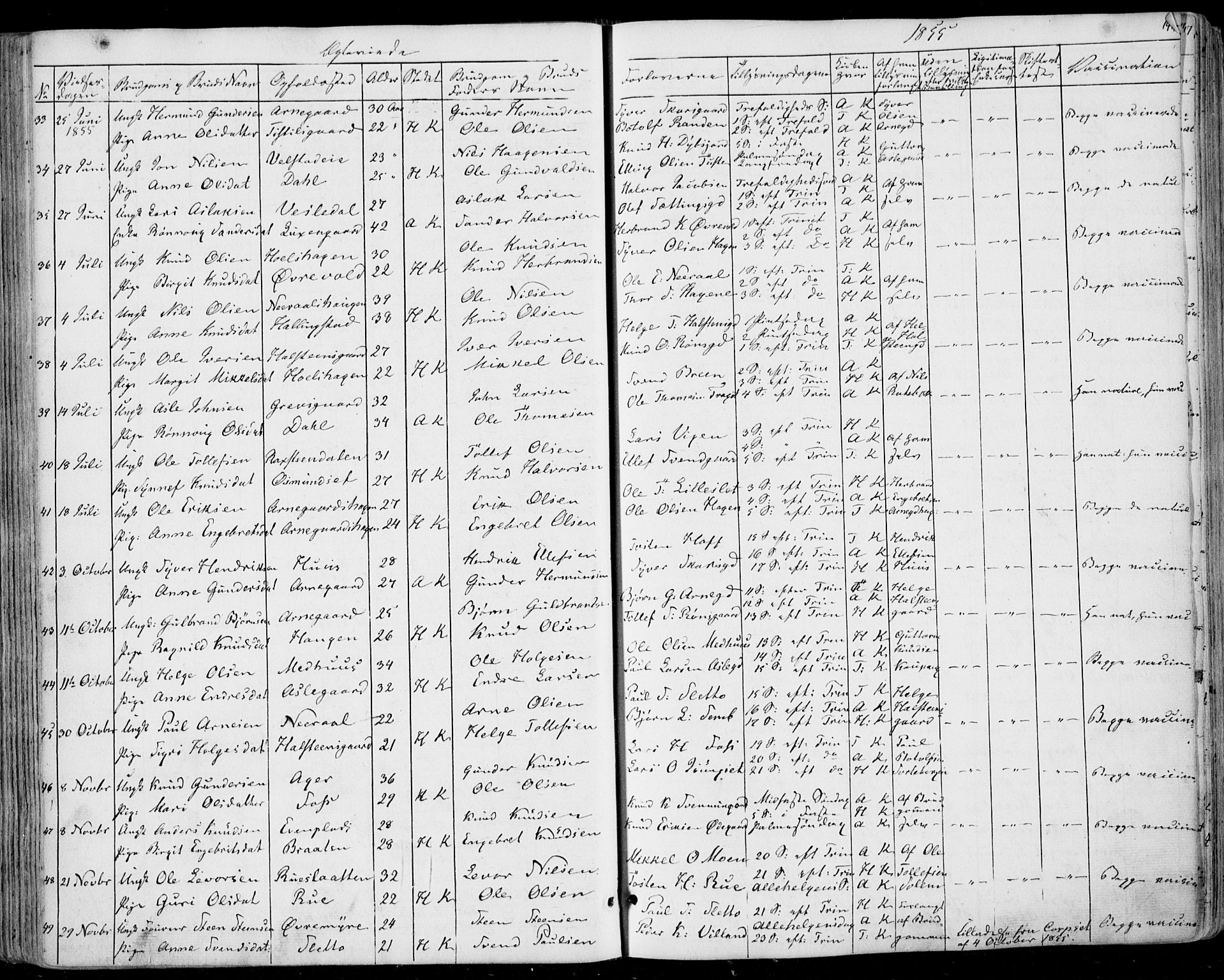 Ål kirkebøker, SAKO/A-249/F/Fa/L0006: Parish register (official) no. I 6, 1849-1864, p. 144