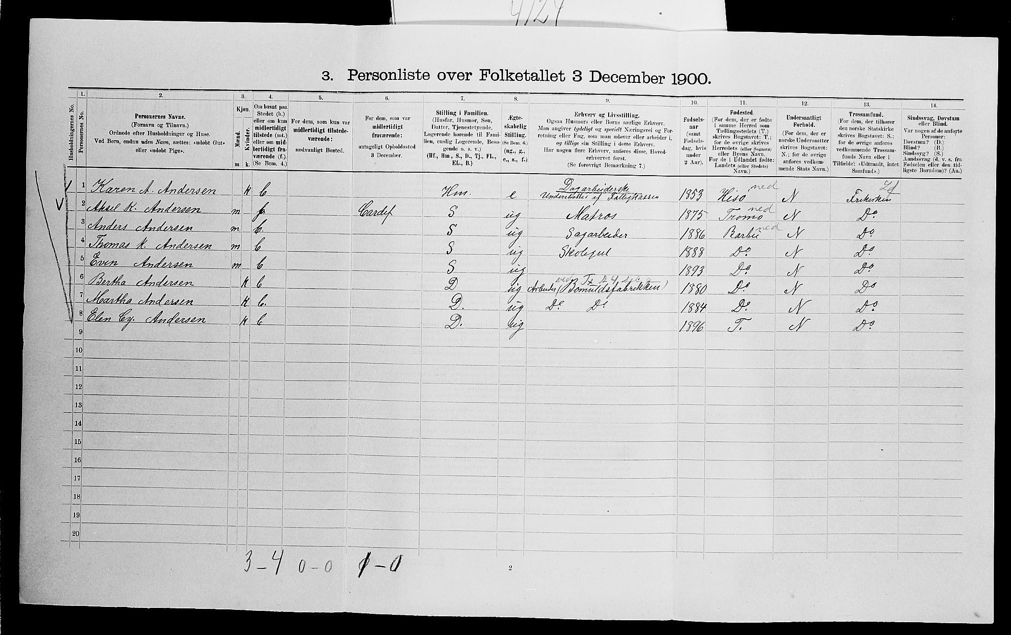 SAK, 1900 census for Øyestad, 1900, p. 127