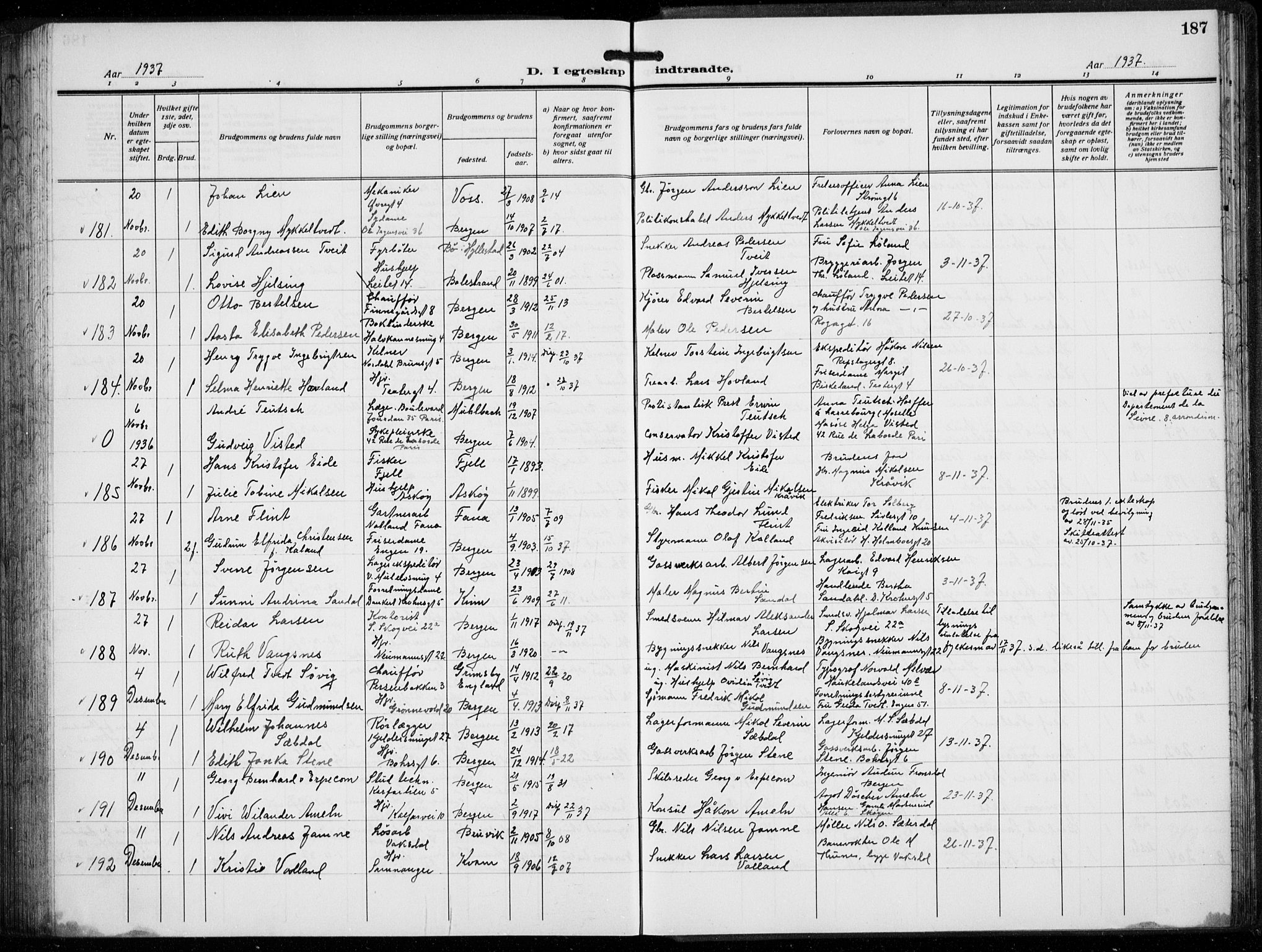Domkirken sokneprestembete, AV/SAB-A-74801/H/Hab/L0034: Parish register (copy) no. D 6, 1924-1941, p. 187