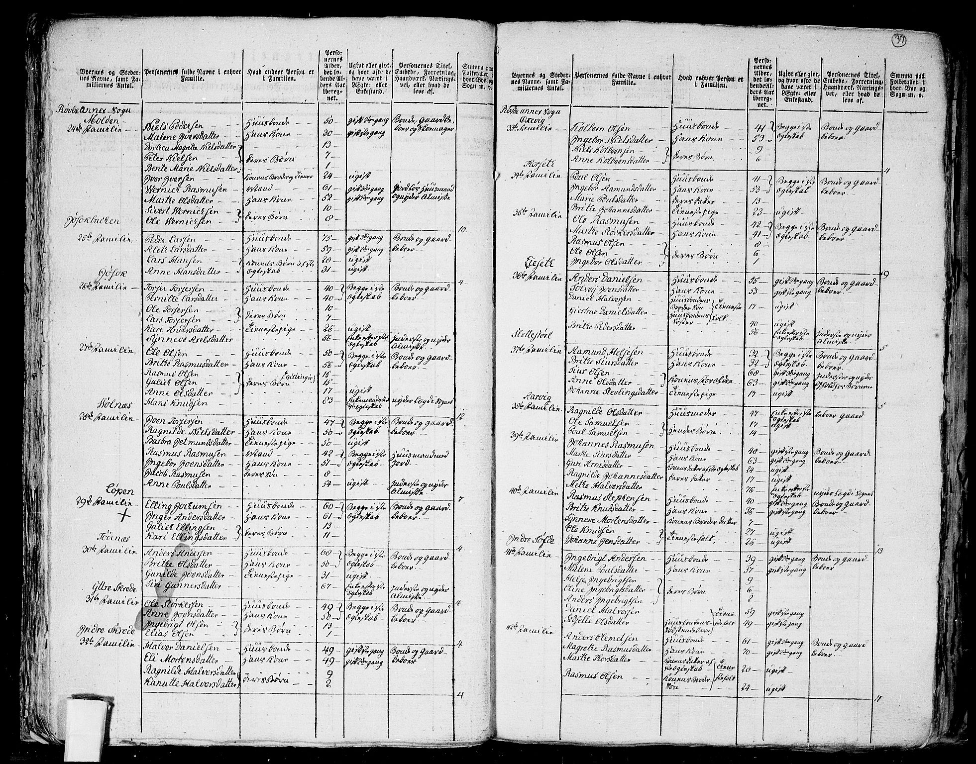 RA, 1801 census for 1515P Herøy, 1801, p. 36b-37a