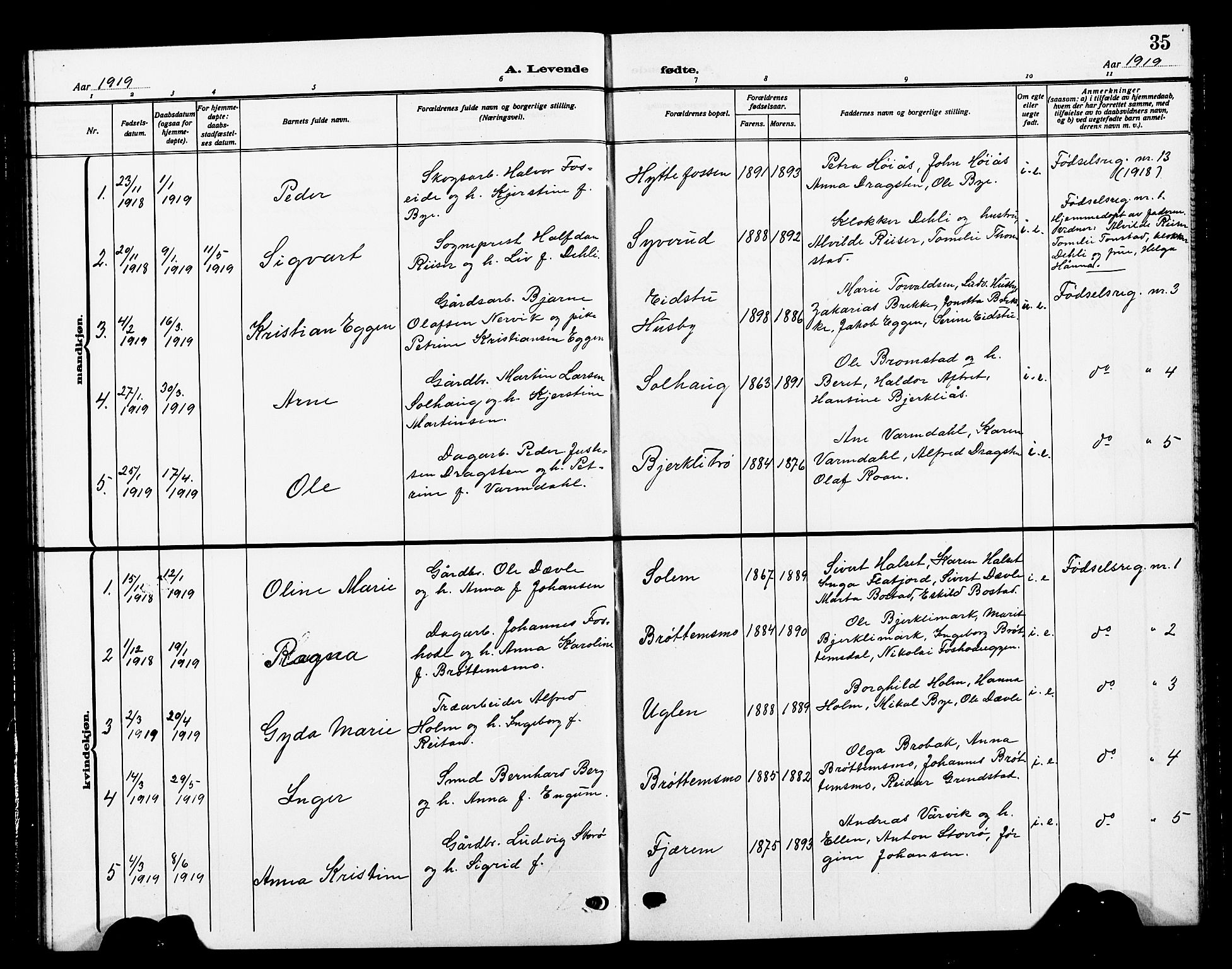 Ministerialprotokoller, klokkerbøker og fødselsregistre - Sør-Trøndelag, SAT/A-1456/618/L0453: Parish register (copy) no. 618C04, 1907-1925, p. 35