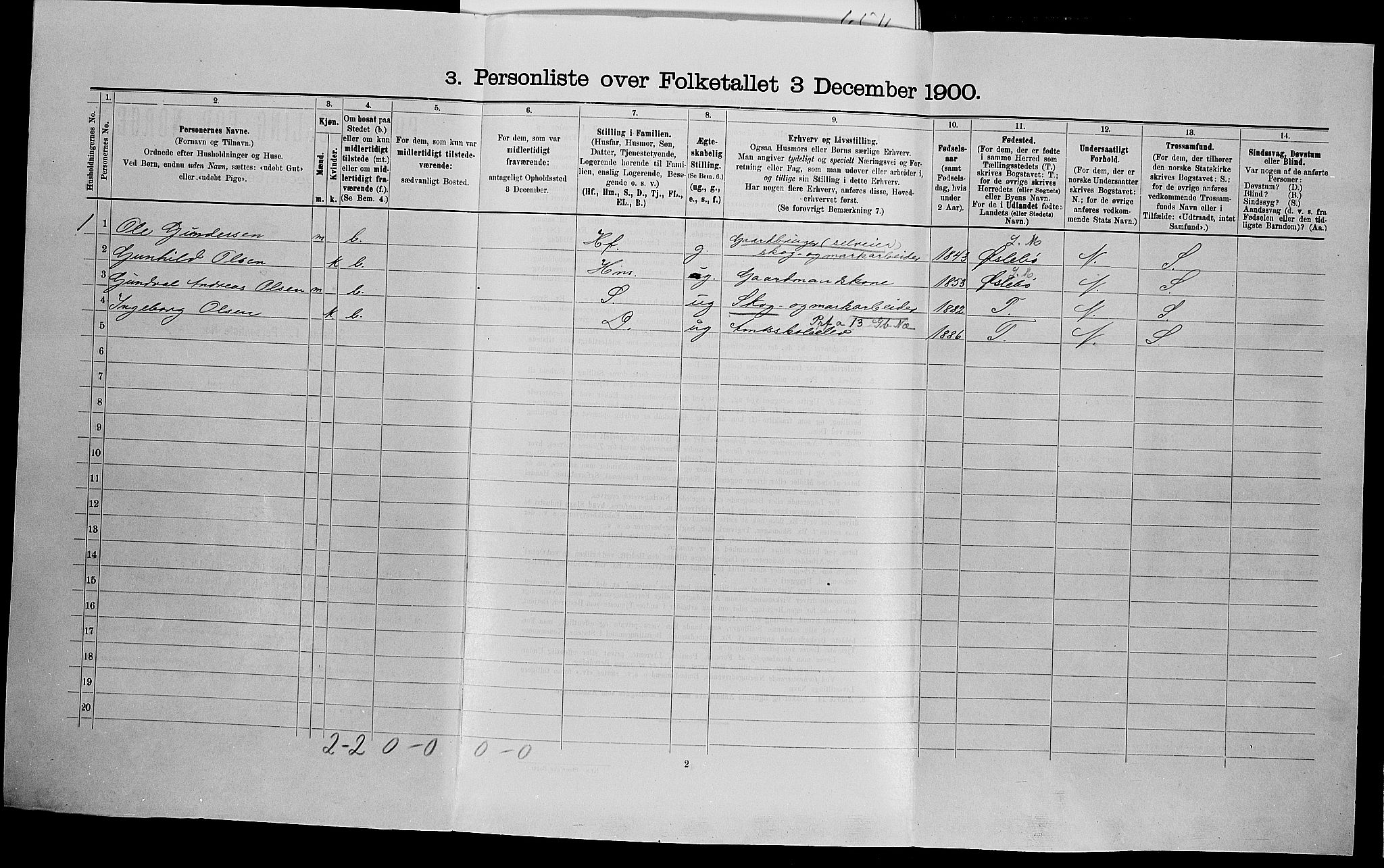 SAK, 1900 census for Søgne, 1900, p. 1273