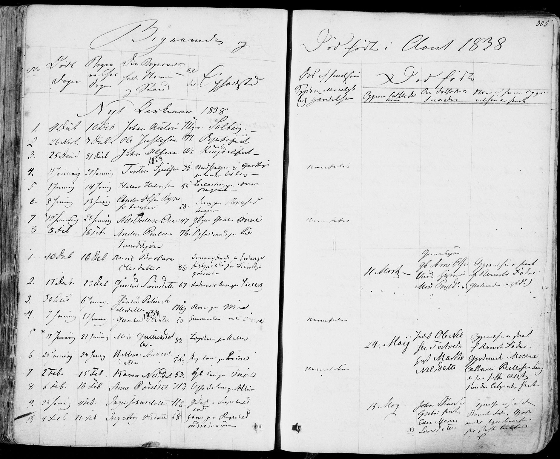 Hedrum kirkebøker, AV/SAKO-A-344/F/Fa/L0005: Parish register (official) no. I 5, 1835-1848, p. 305