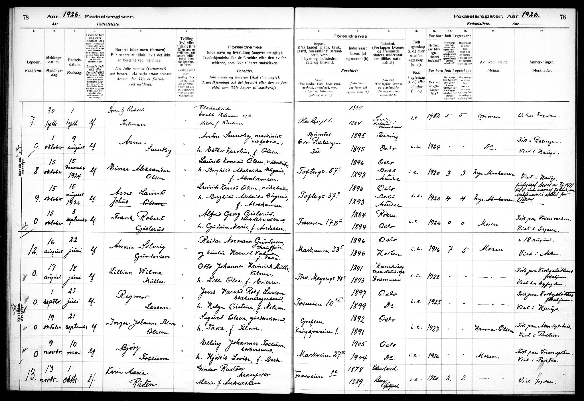 Hauge prestekontor Kirkebøker, AV/SAO-A-10849/J/Ja/L0001: Birth register no. 1, 1917-1938, p. 78