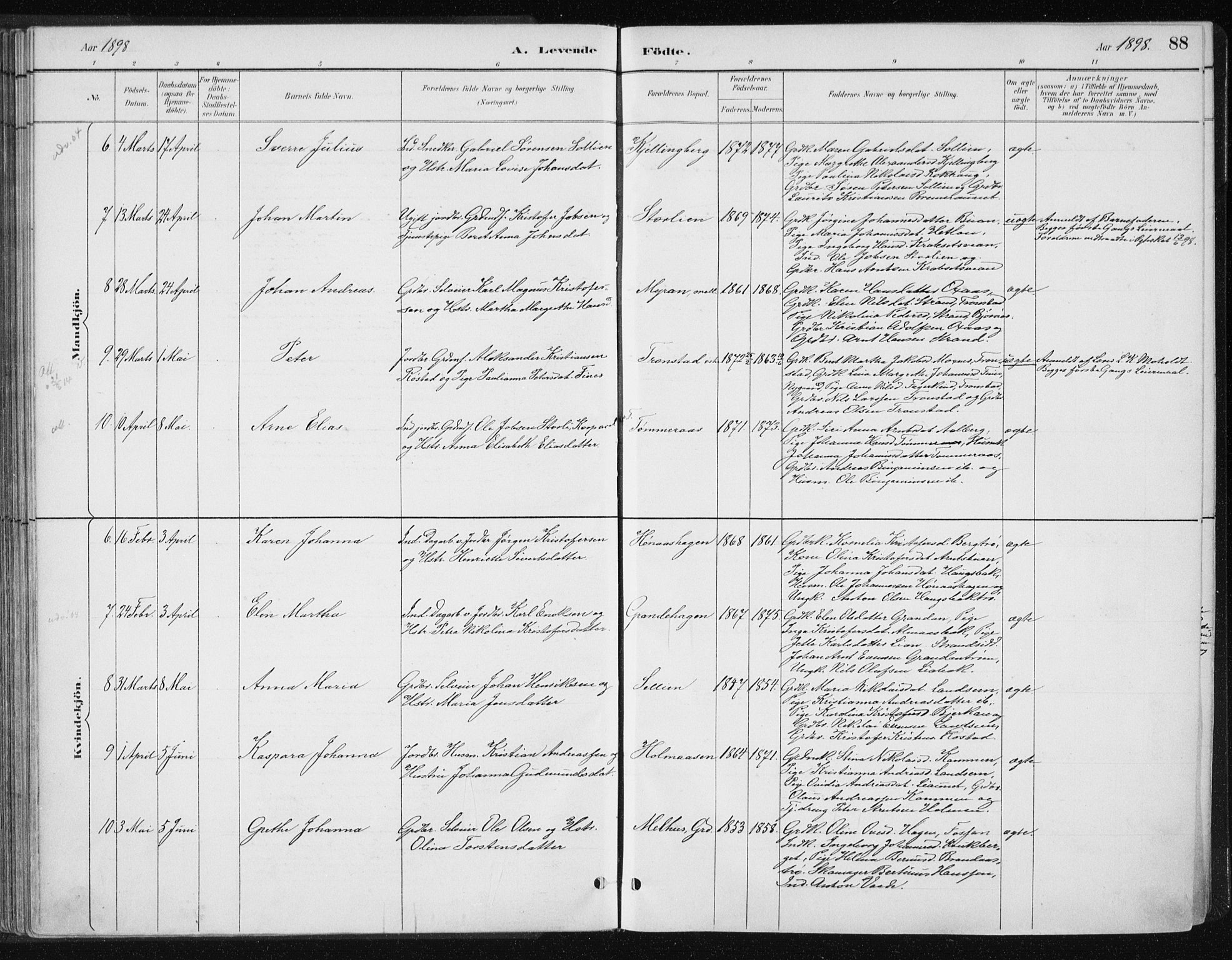 Ministerialprotokoller, klokkerbøker og fødselsregistre - Nord-Trøndelag, AV/SAT-A-1458/701/L0010: Parish register (official) no. 701A10, 1883-1899, p. 88