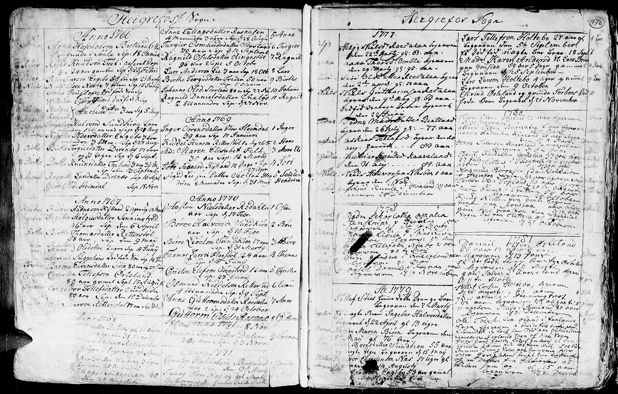 Hommedal sokneprestkontor, SAK/1111-0023/F/Fa/Fab/L0002: Parish register (official) no. A 2 /3, 1740-1821, p. 470