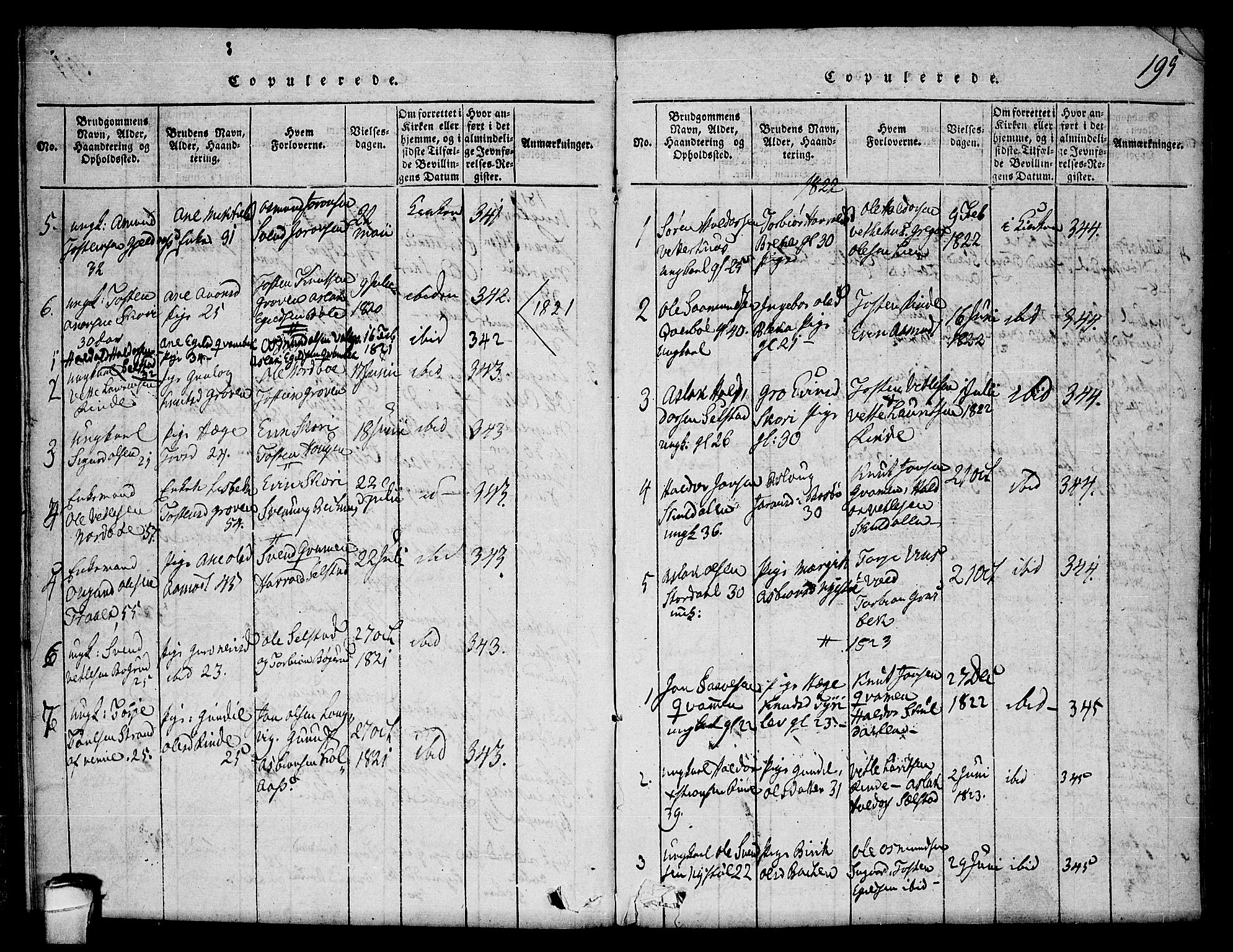 Seljord kirkebøker, AV/SAKO-A-20/F/Fc/L0001: Parish register (official) no. III 1, 1815-1831, p. 195