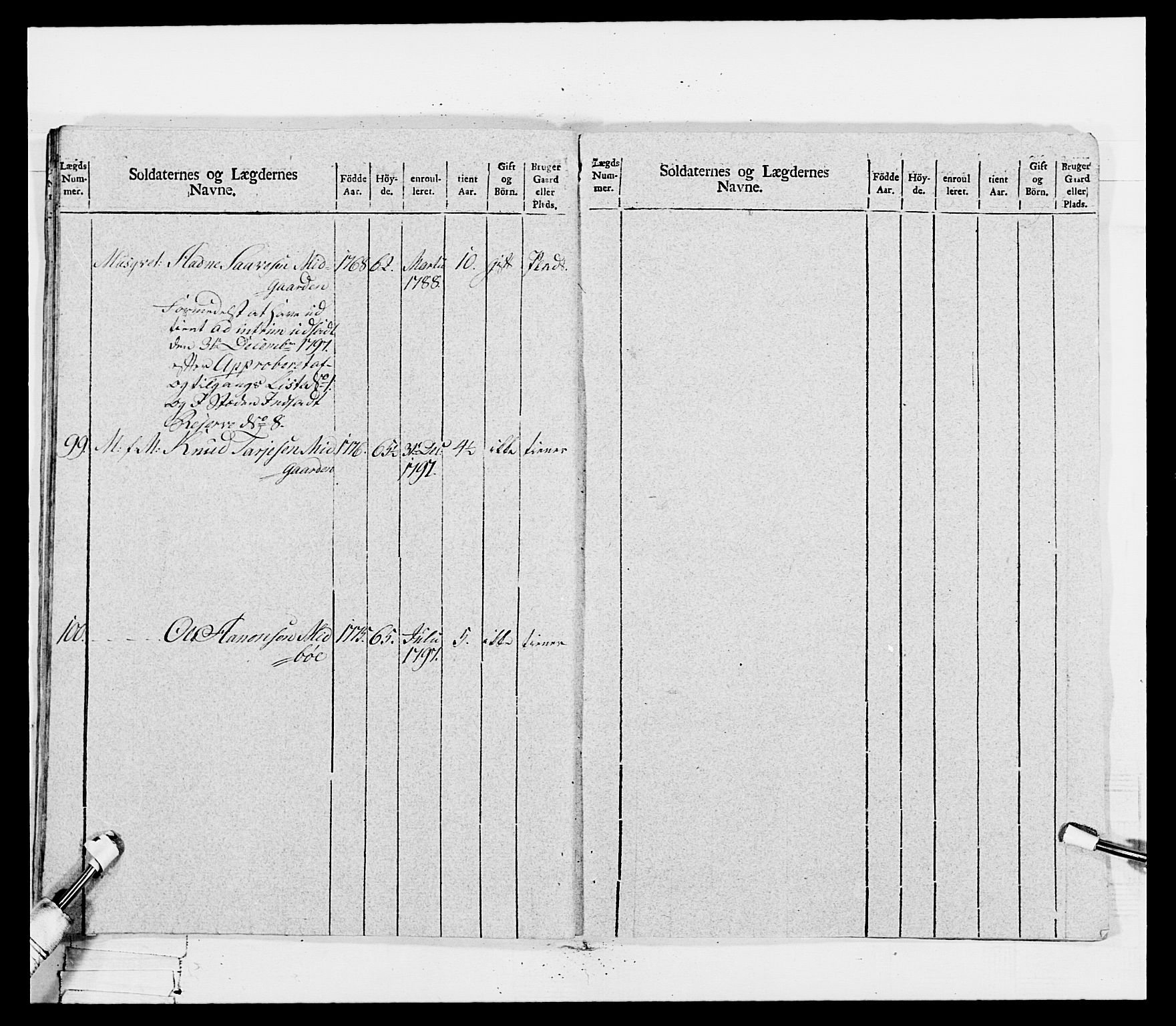 Generalitets- og kommissariatskollegiet, Det kongelige norske kommissariatskollegium, AV/RA-EA-5420/E/Eh/L0115: Telemarkske nasjonale infanteriregiment, 1802-1805, p. 179