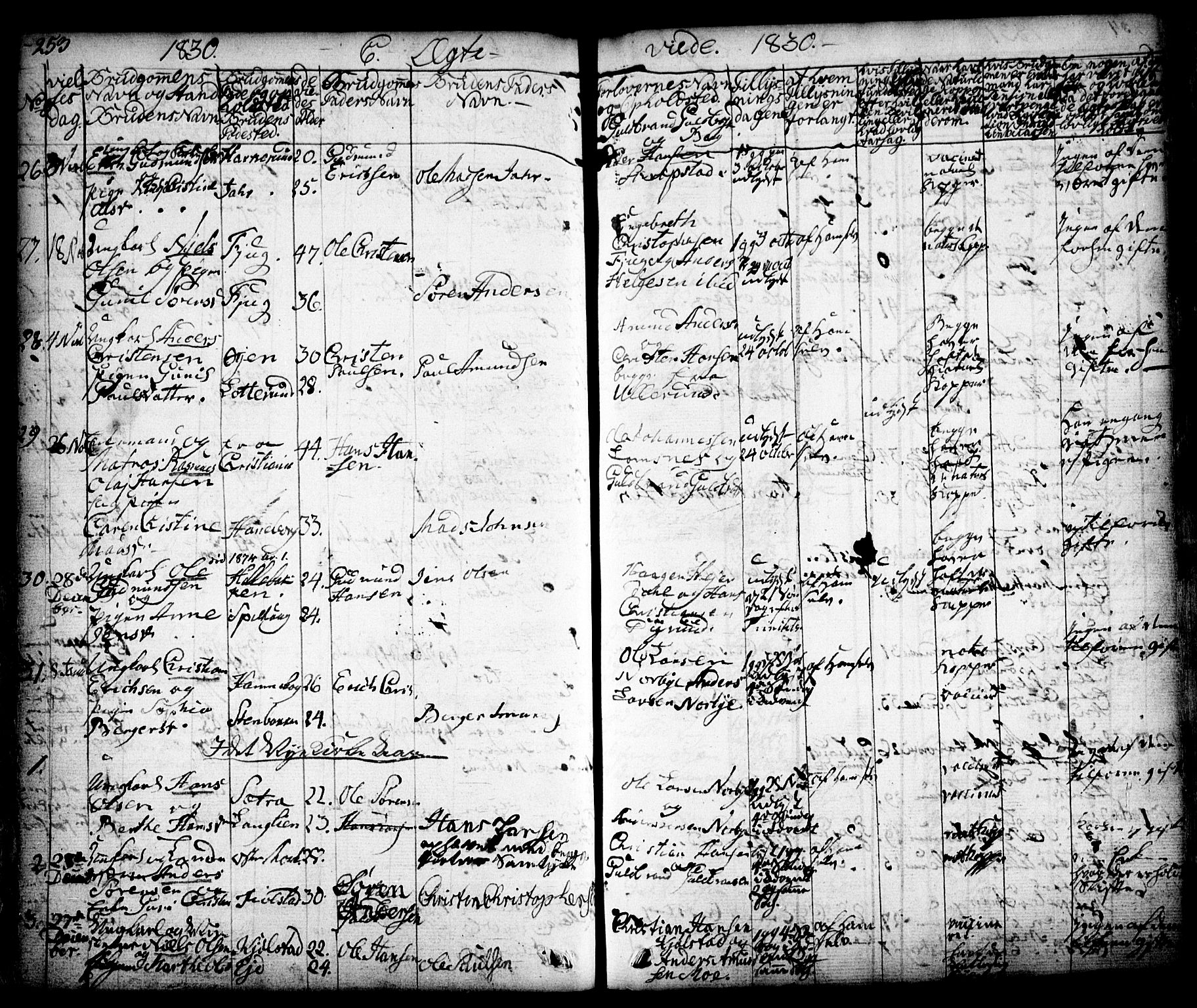 Aurskog prestekontor Kirkebøker, SAO/A-10304a/F/Fa/L0006: Parish register (official) no. I 6, 1829-1853, p. 253