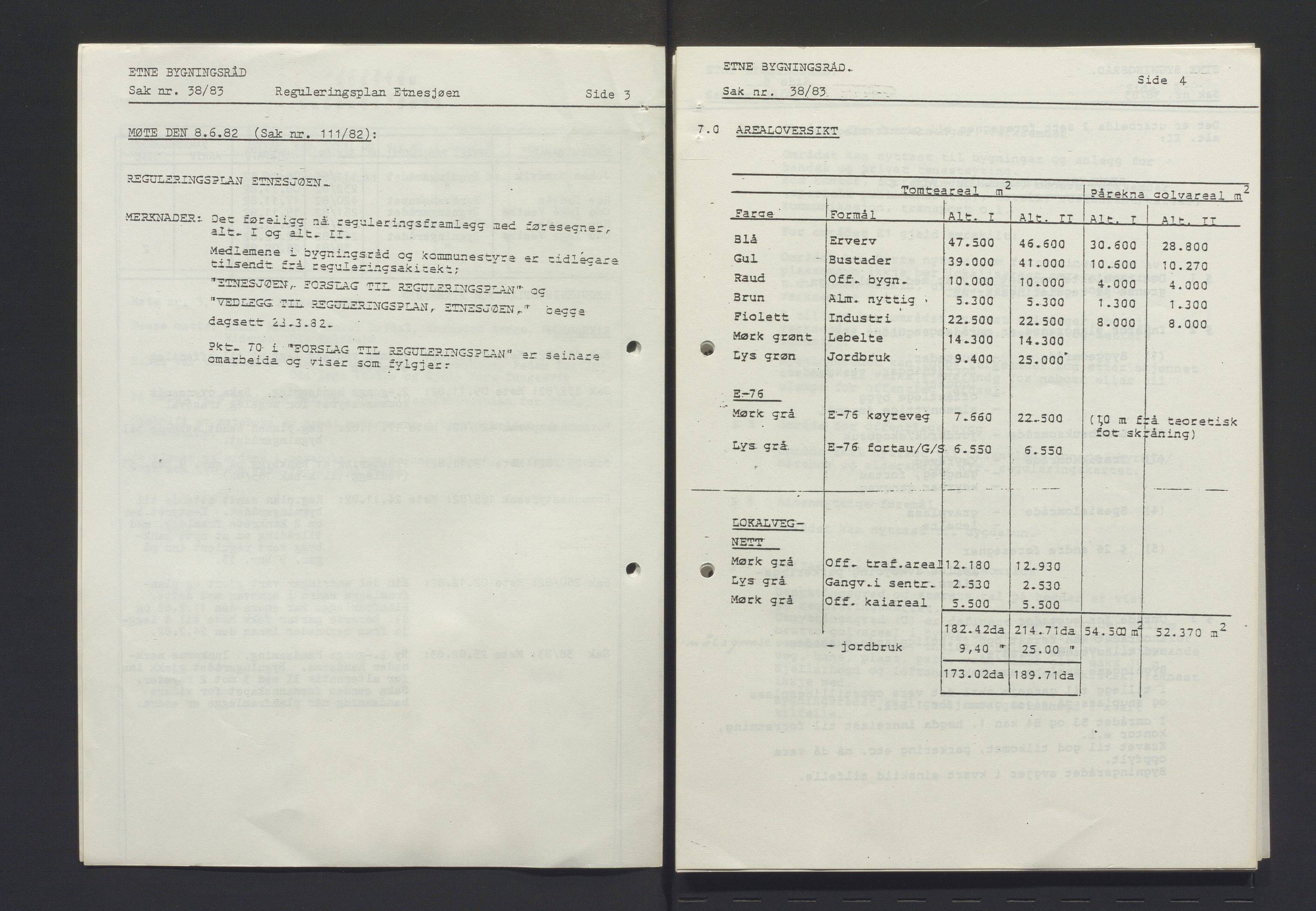 Etne kommune. Bygningsrådet, IKAH/1211-511/A/Aa/L0027: Møtebok Etne bygningsråd Ib, 1983