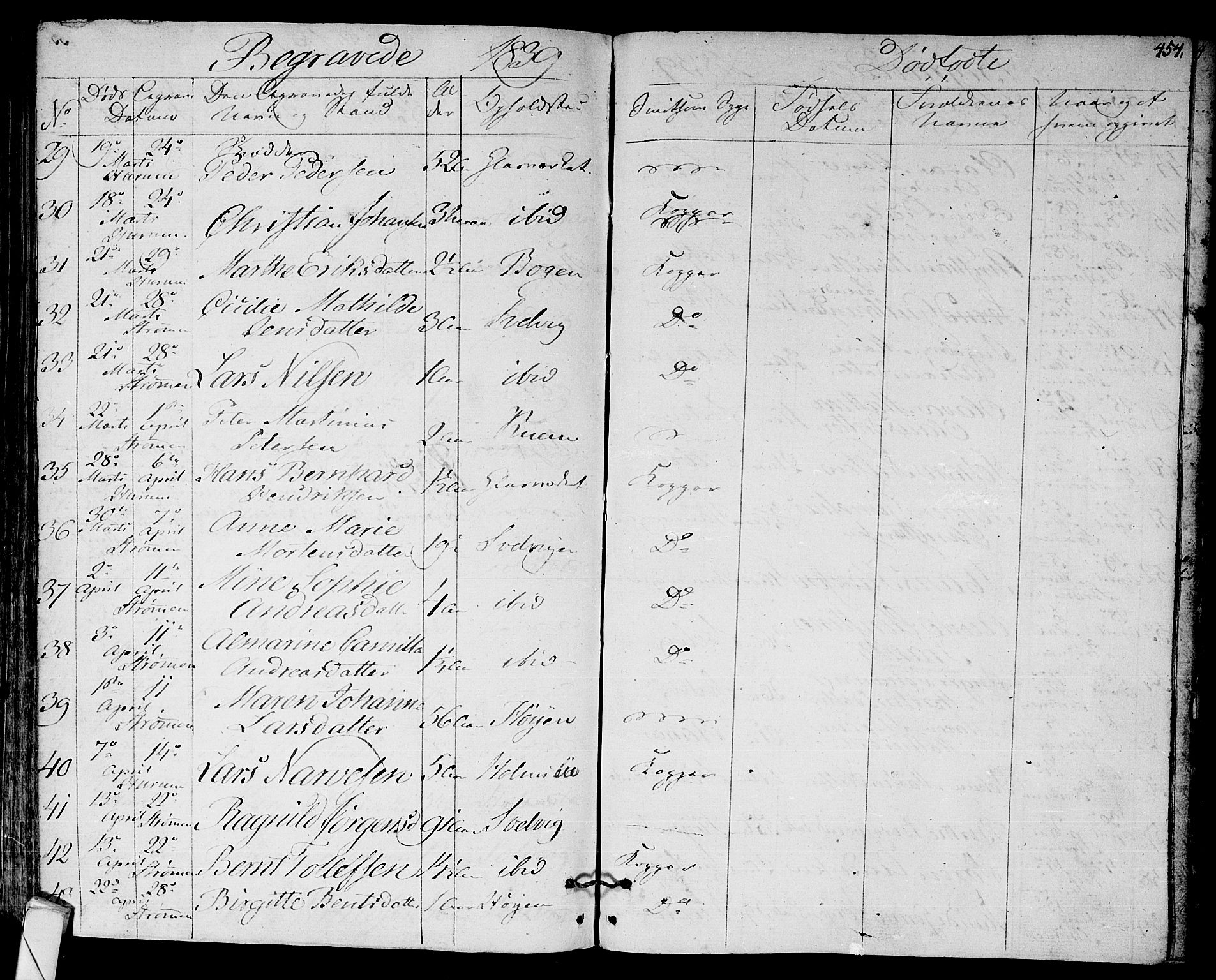 Hurum kirkebøker, AV/SAKO-A-229/F/Fa/L0010: Parish register (official) no. 10, 1827-1846, p. 454